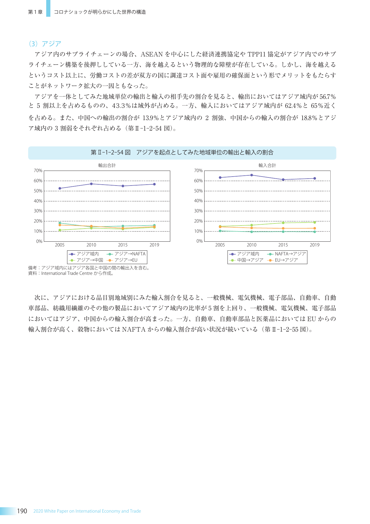 p.203