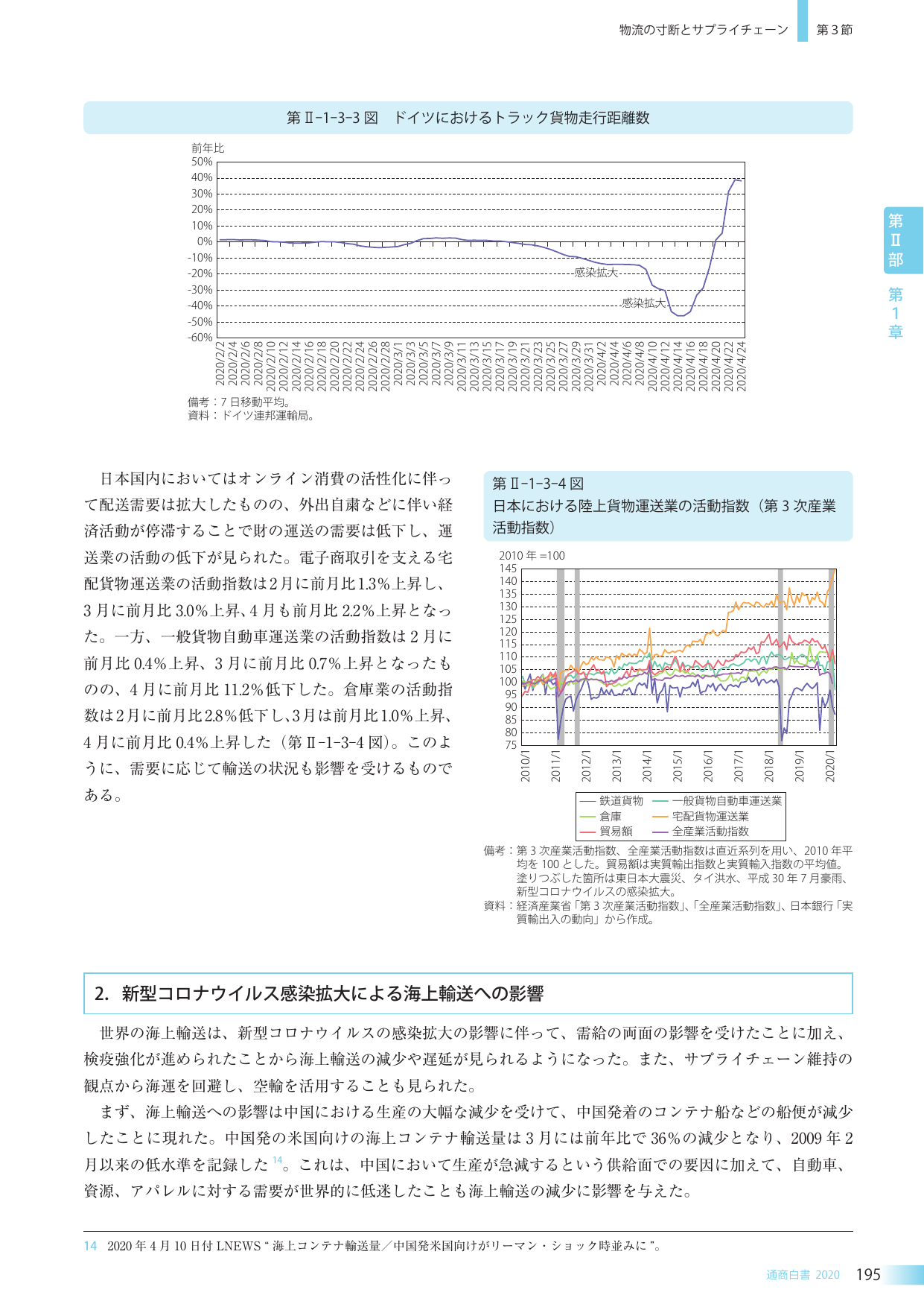 p.208