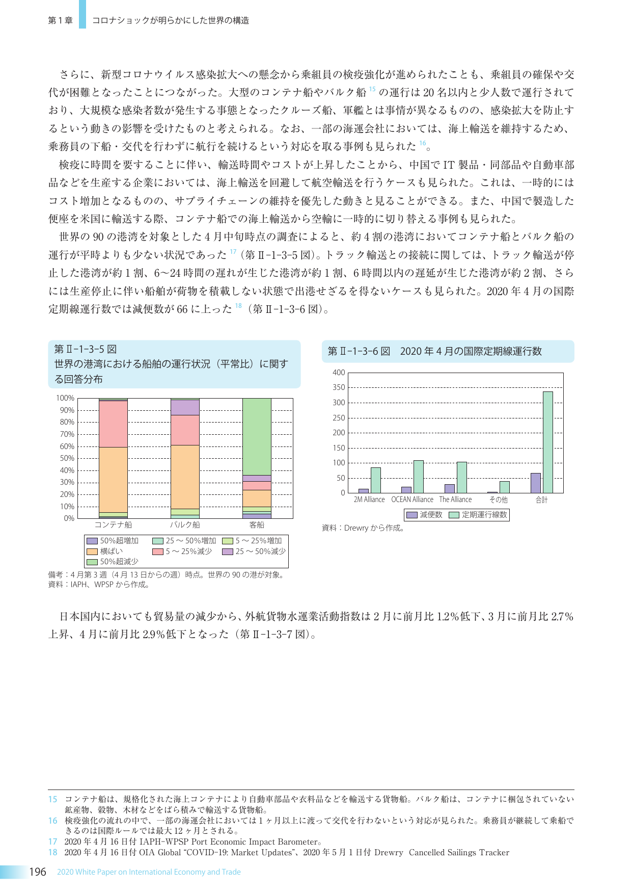 p.209