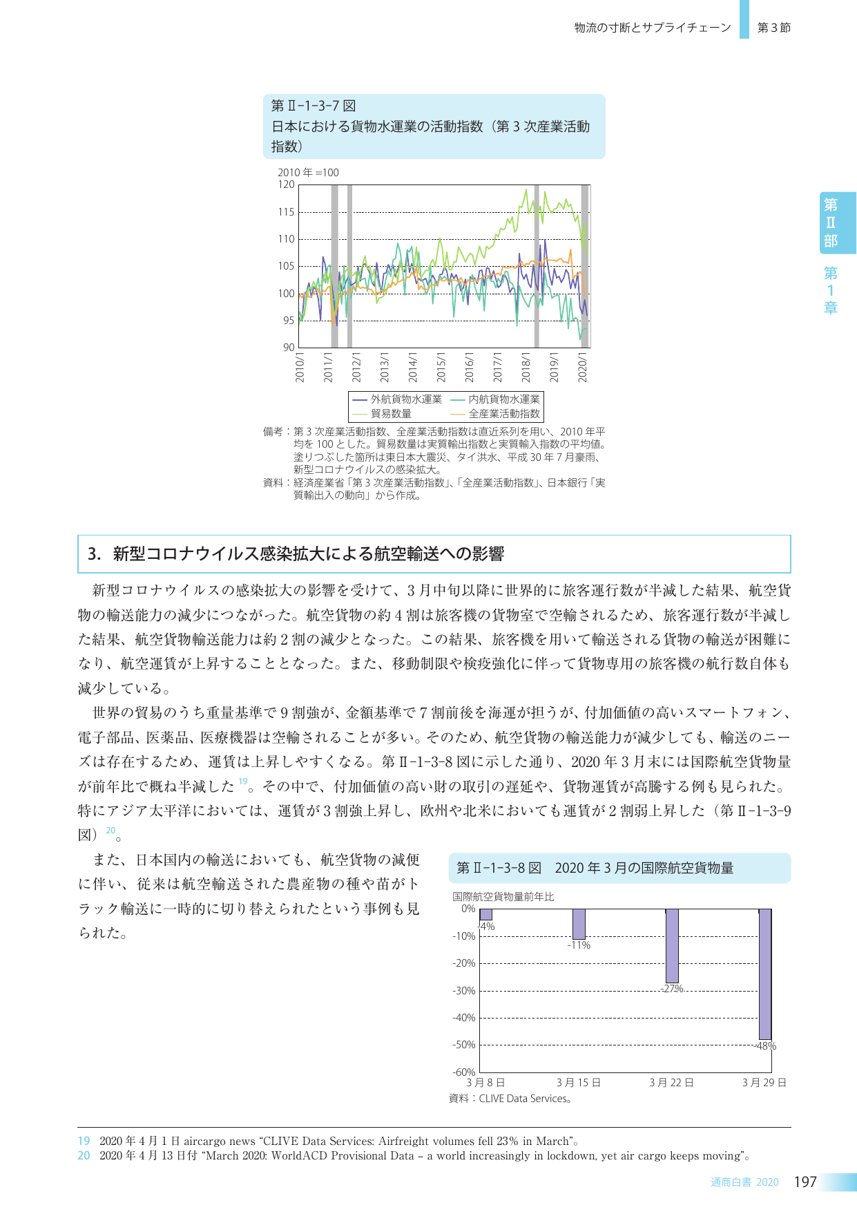 p.210
