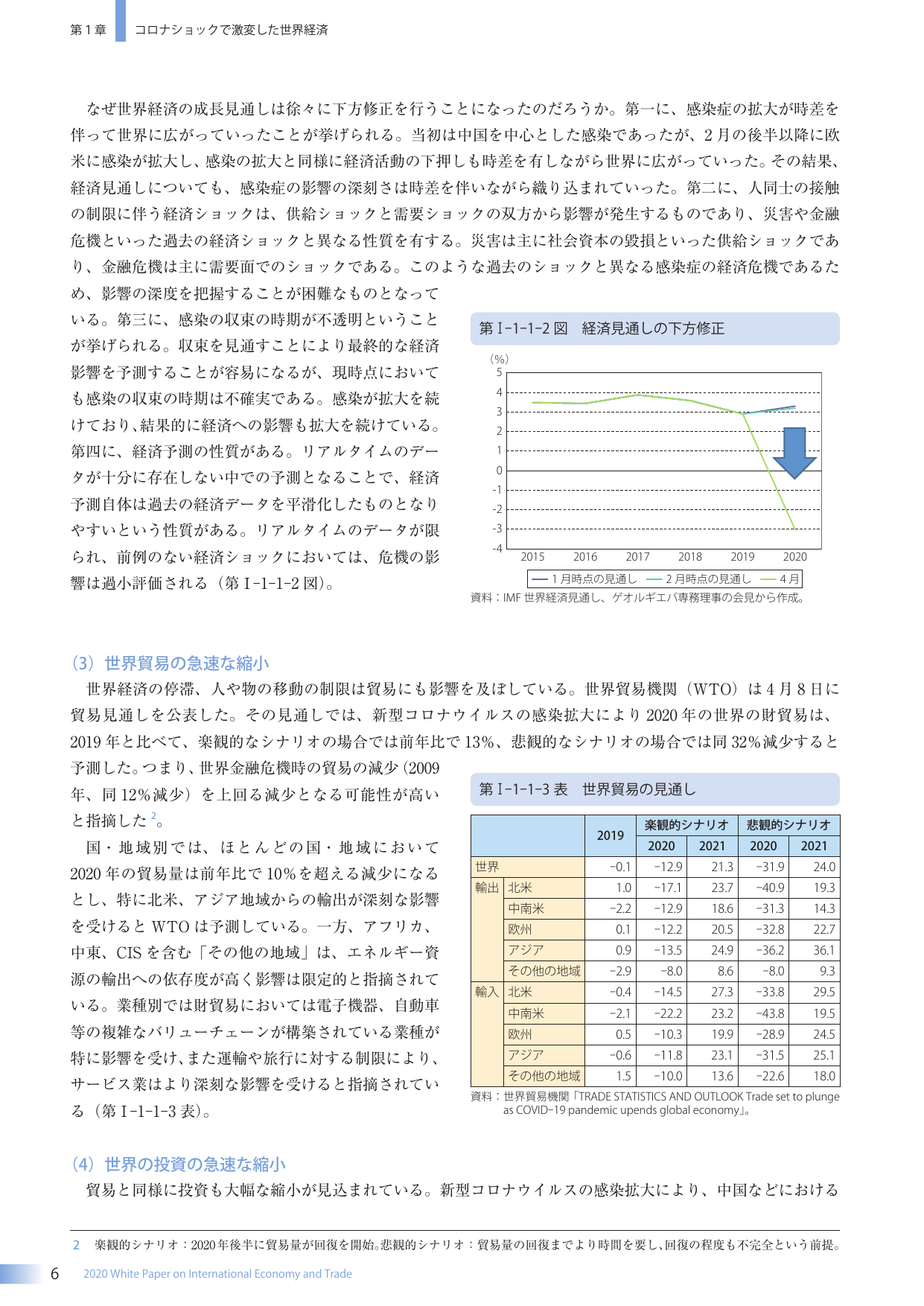 p.22
