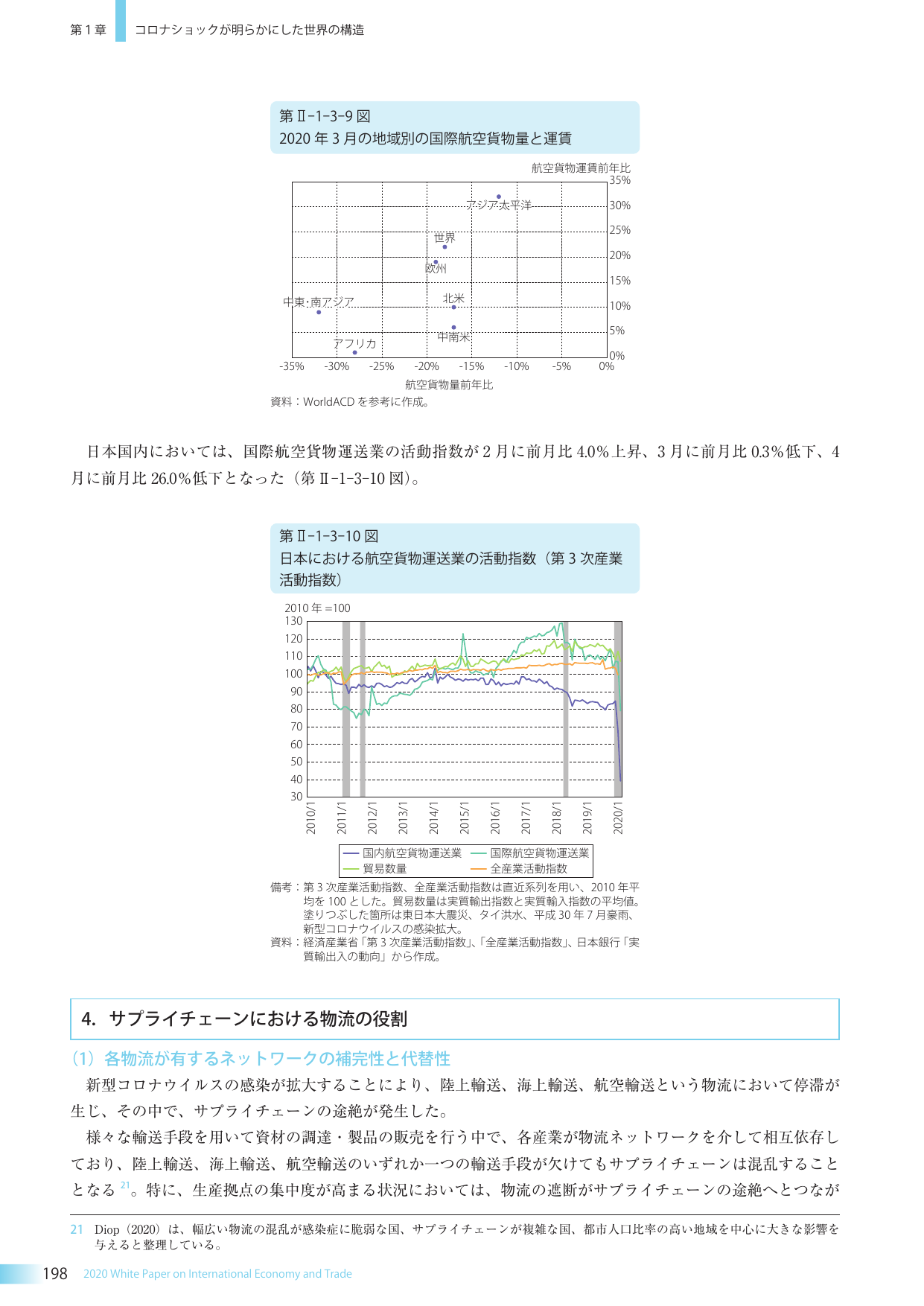 p.211