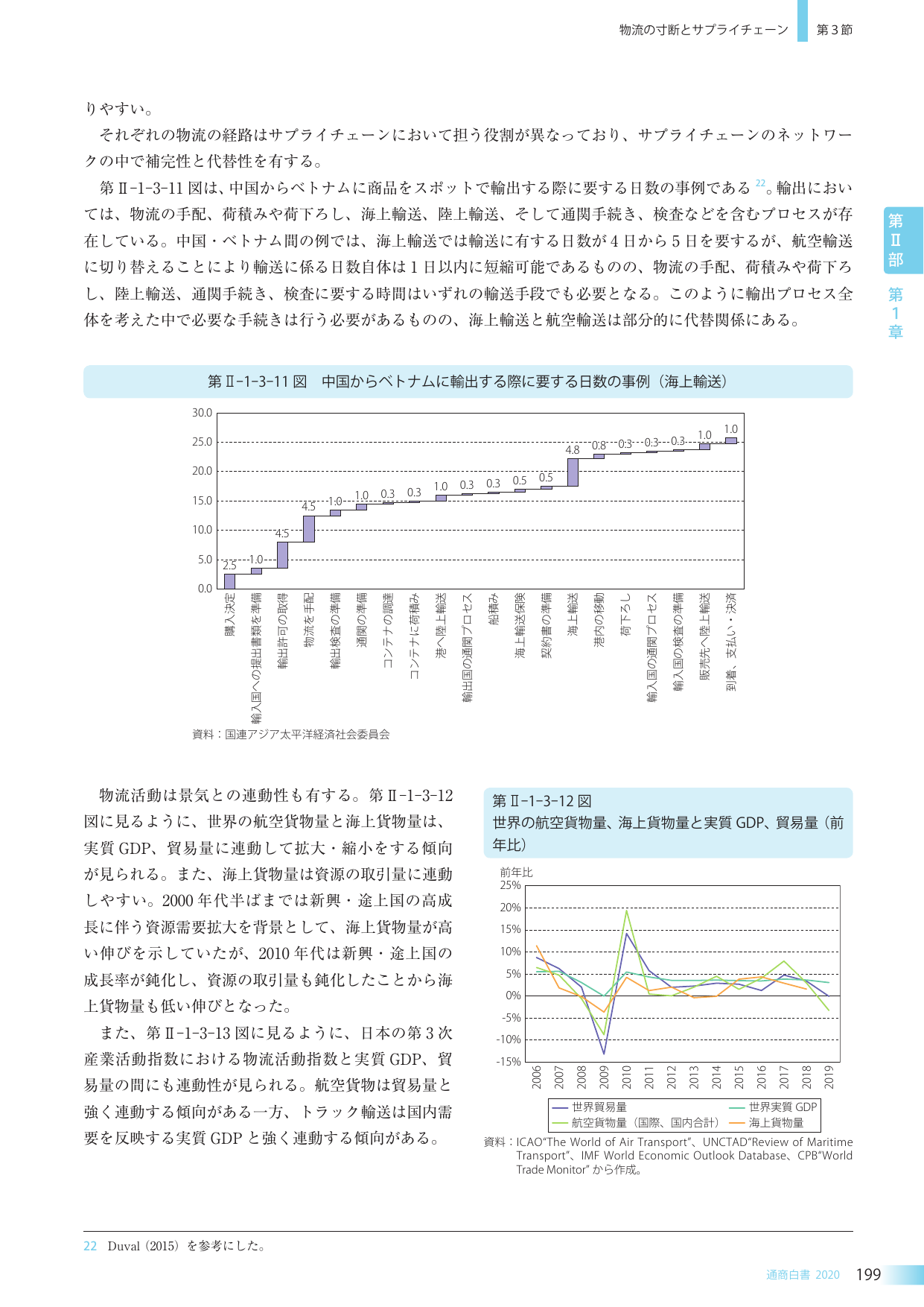 p.212