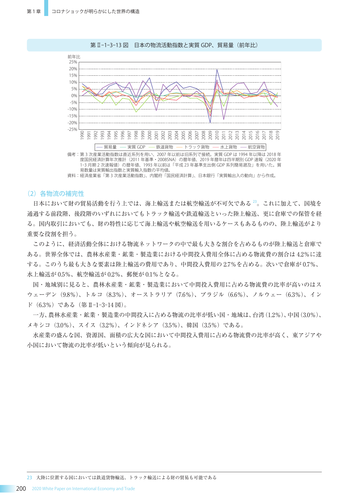 p.213