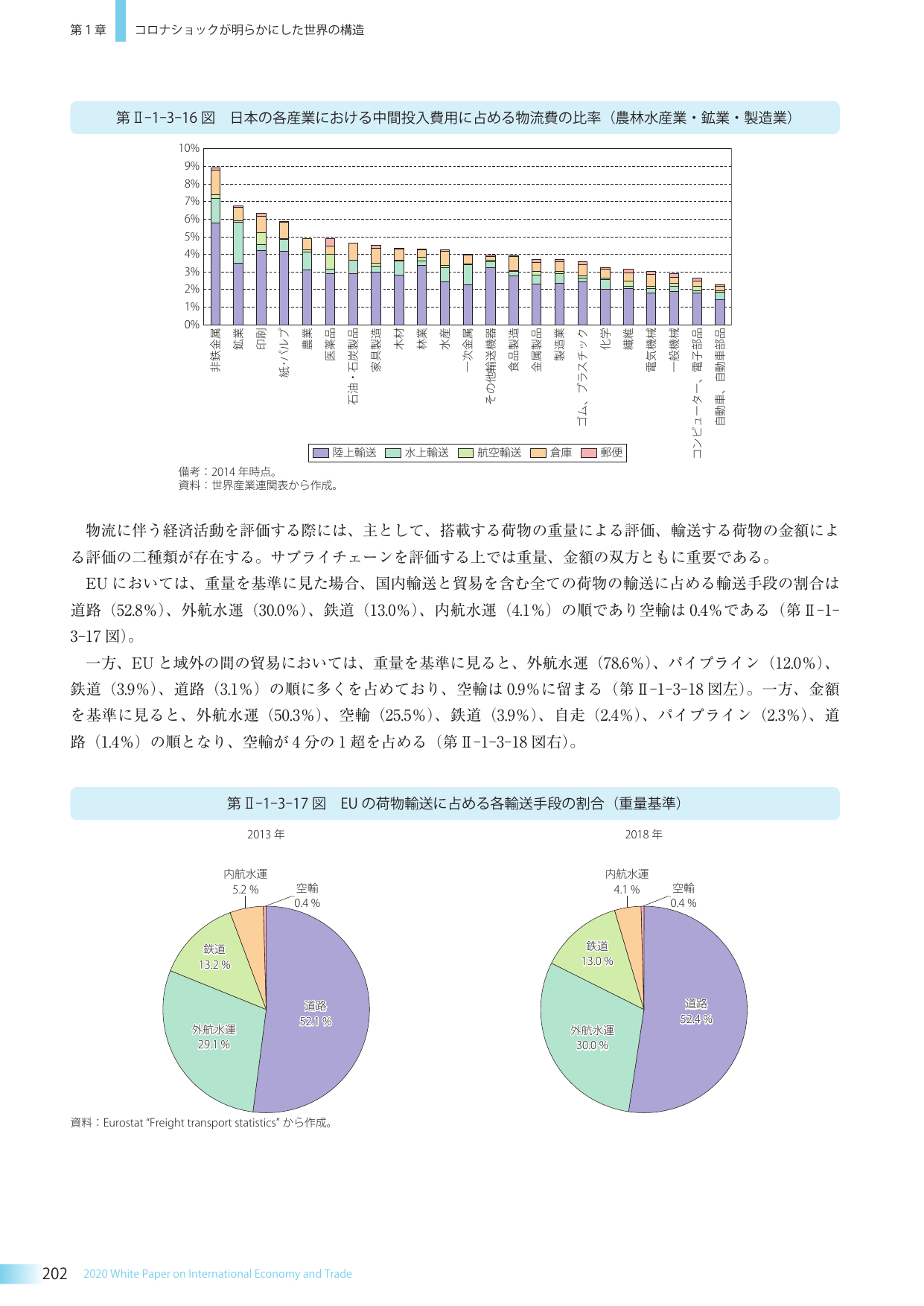 p.215