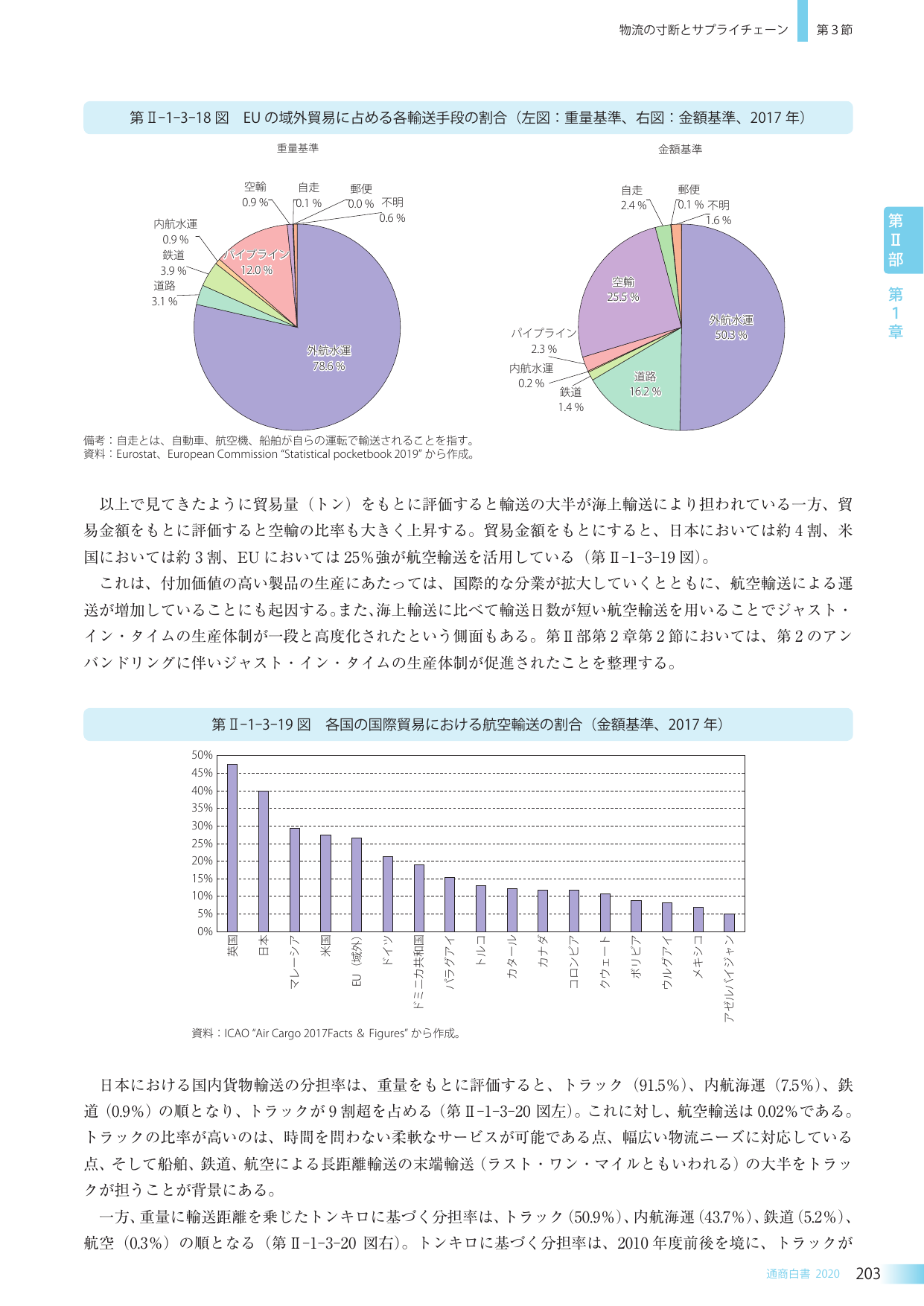 p.216