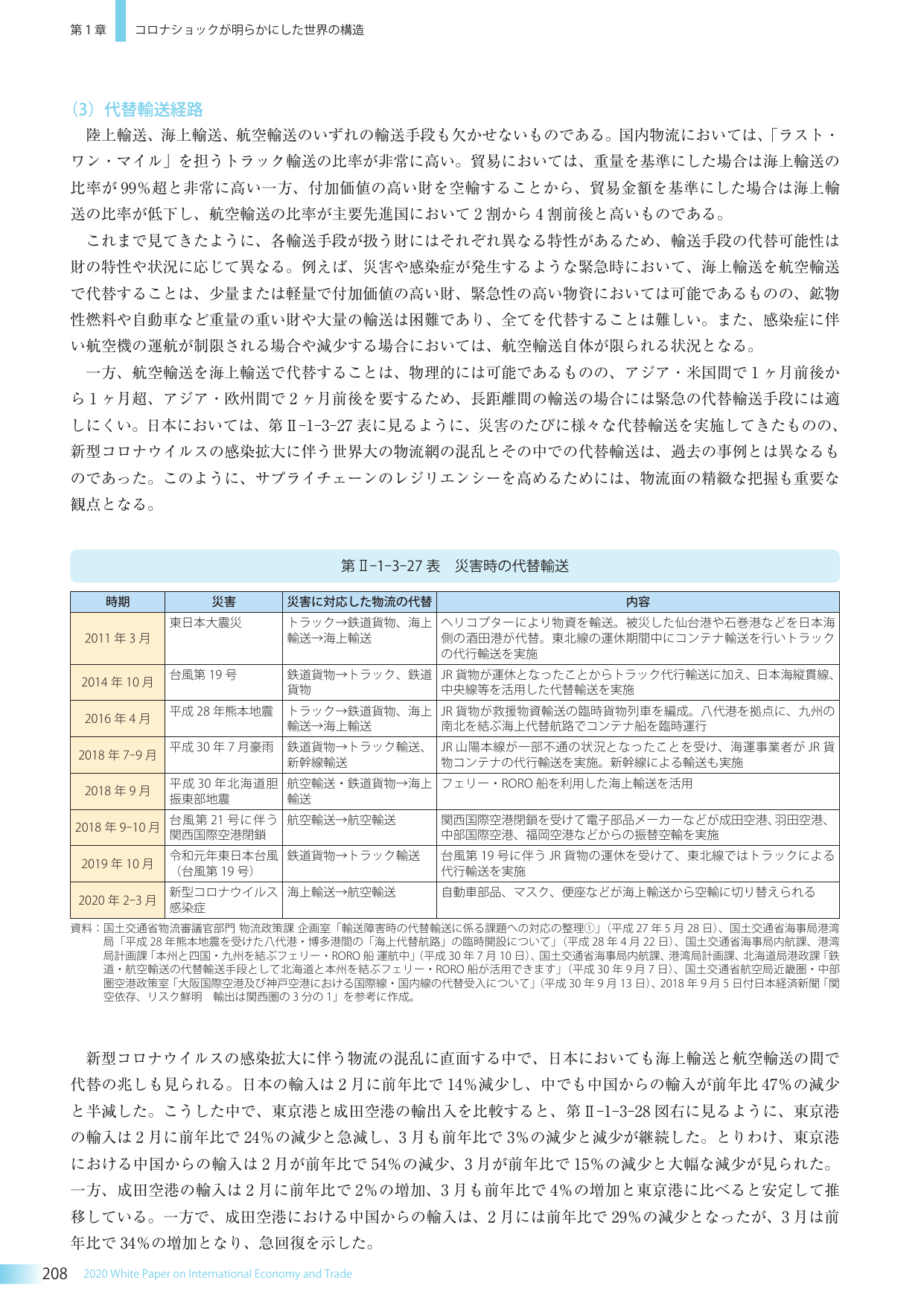 p.221