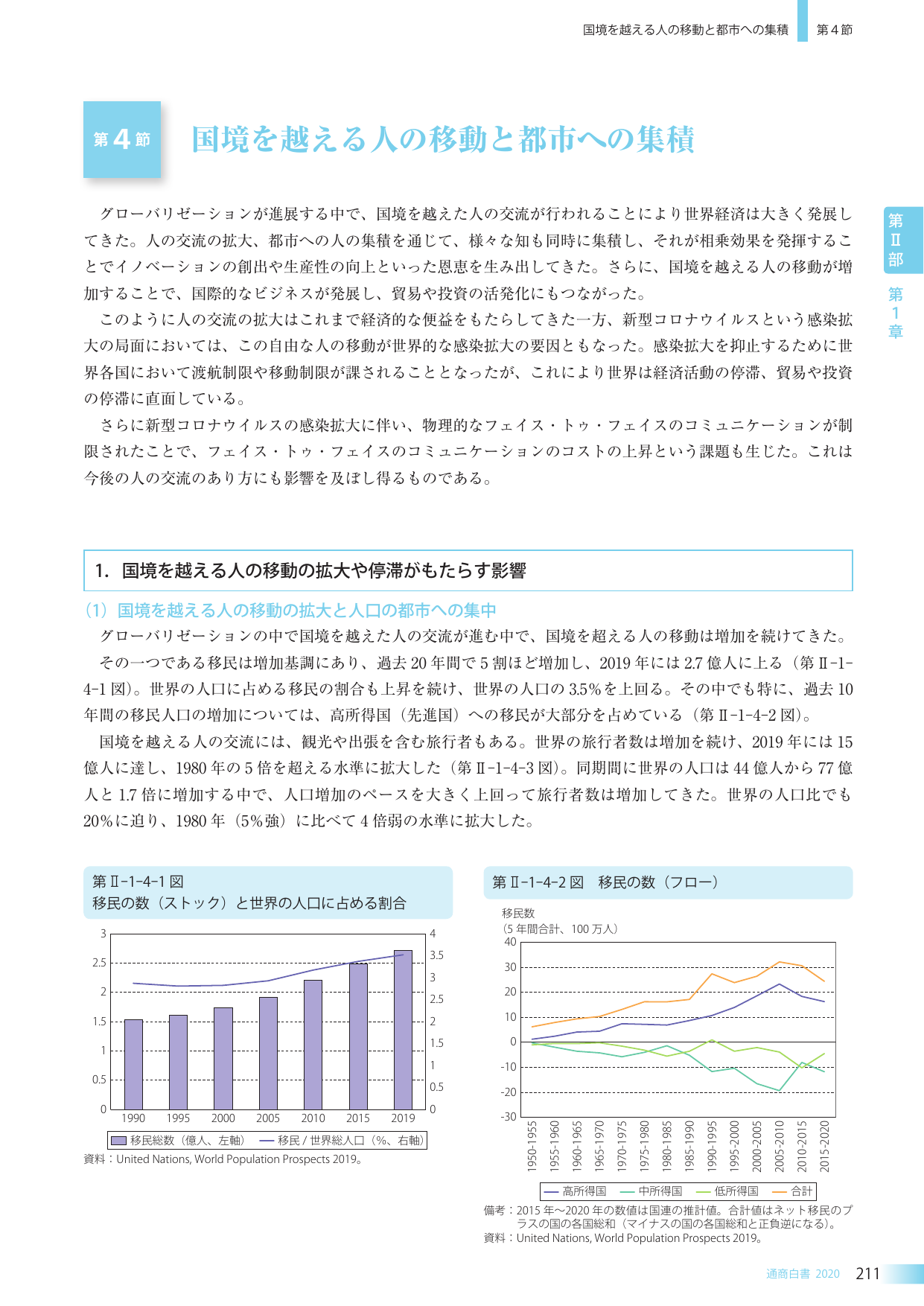 p.224