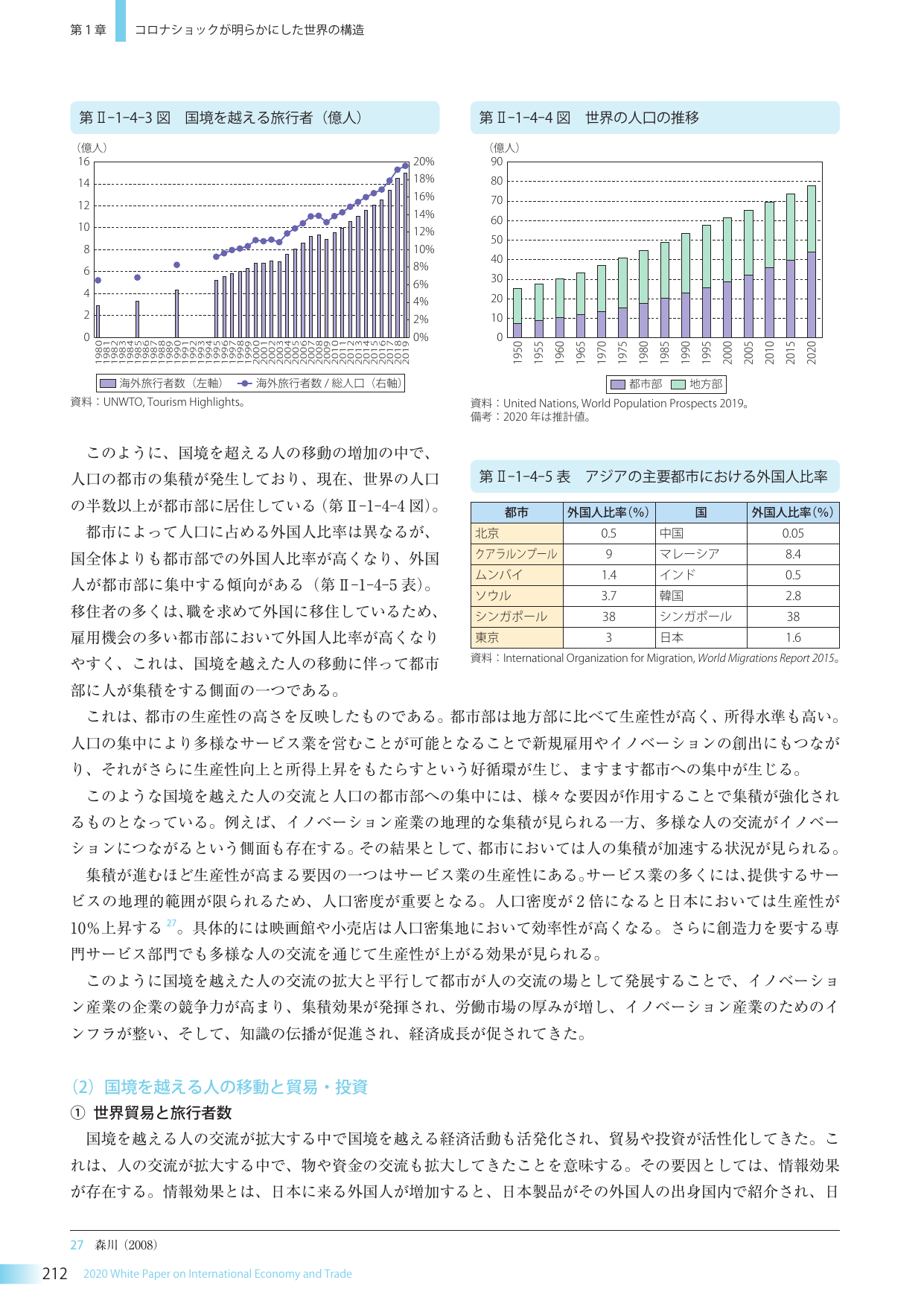 p.225