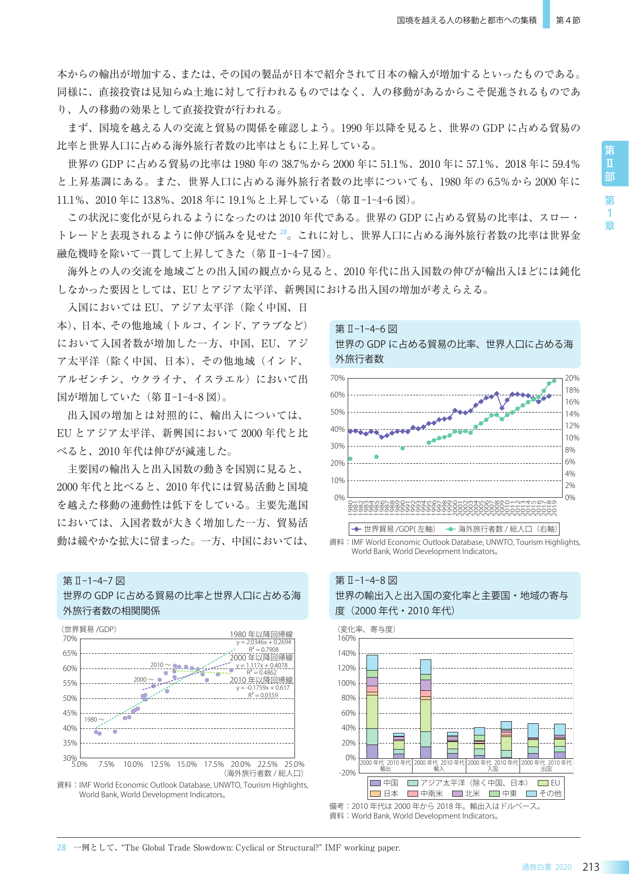 p.226