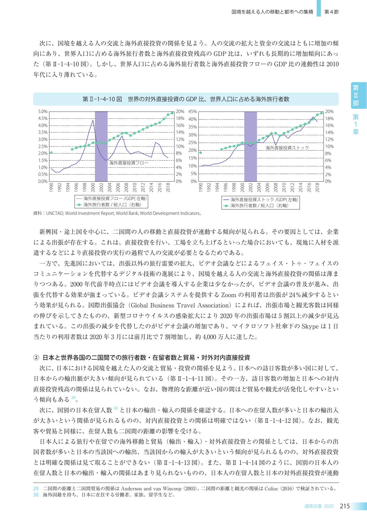 p.228
