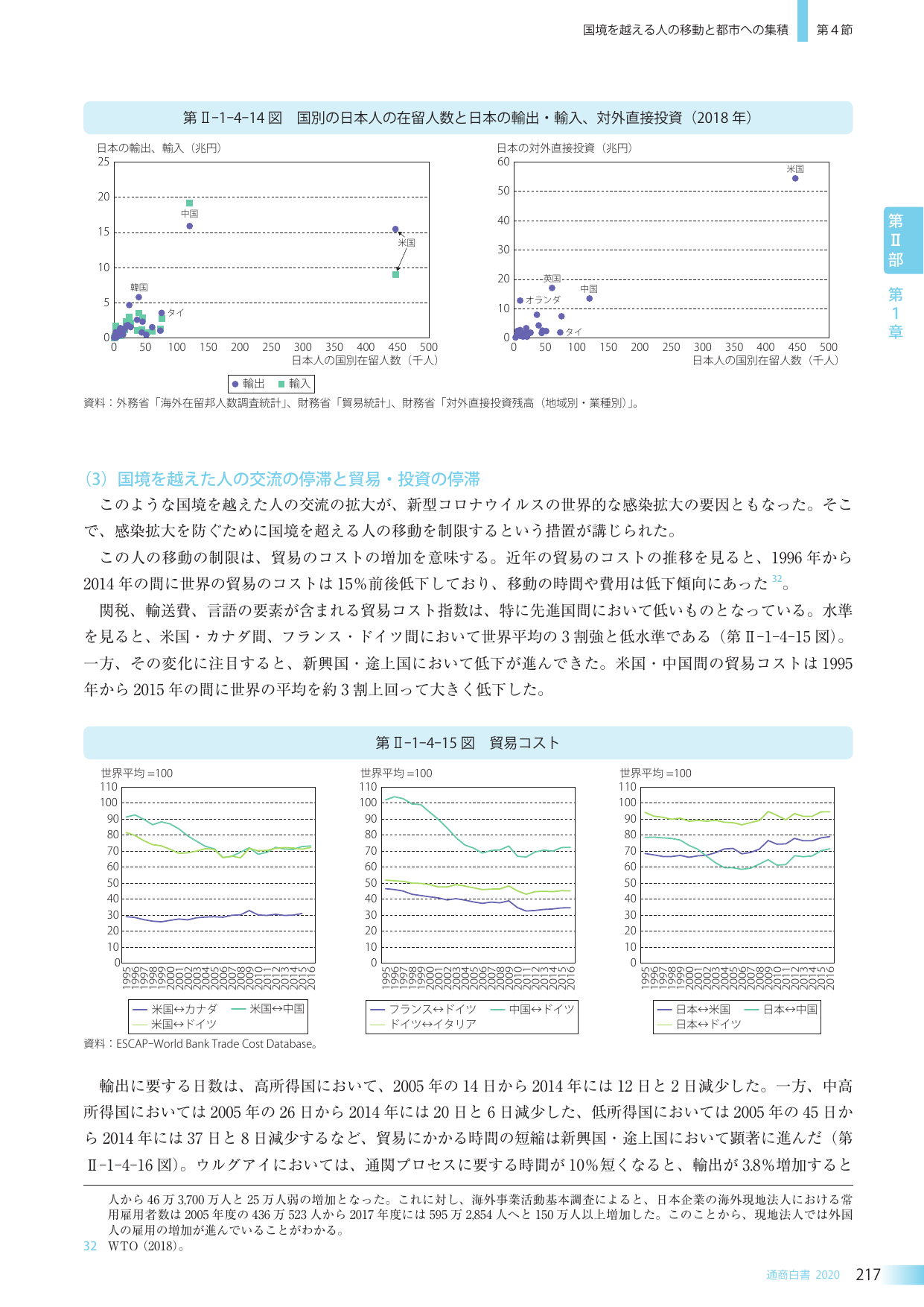 p.230
