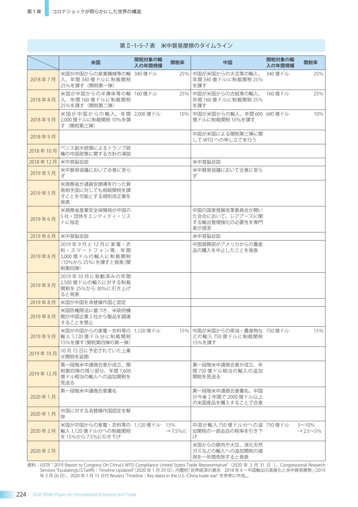 p.237