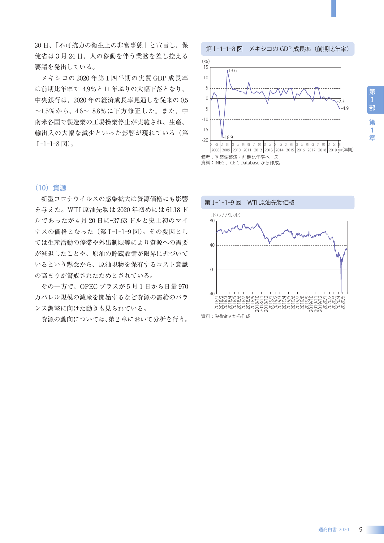 p.25