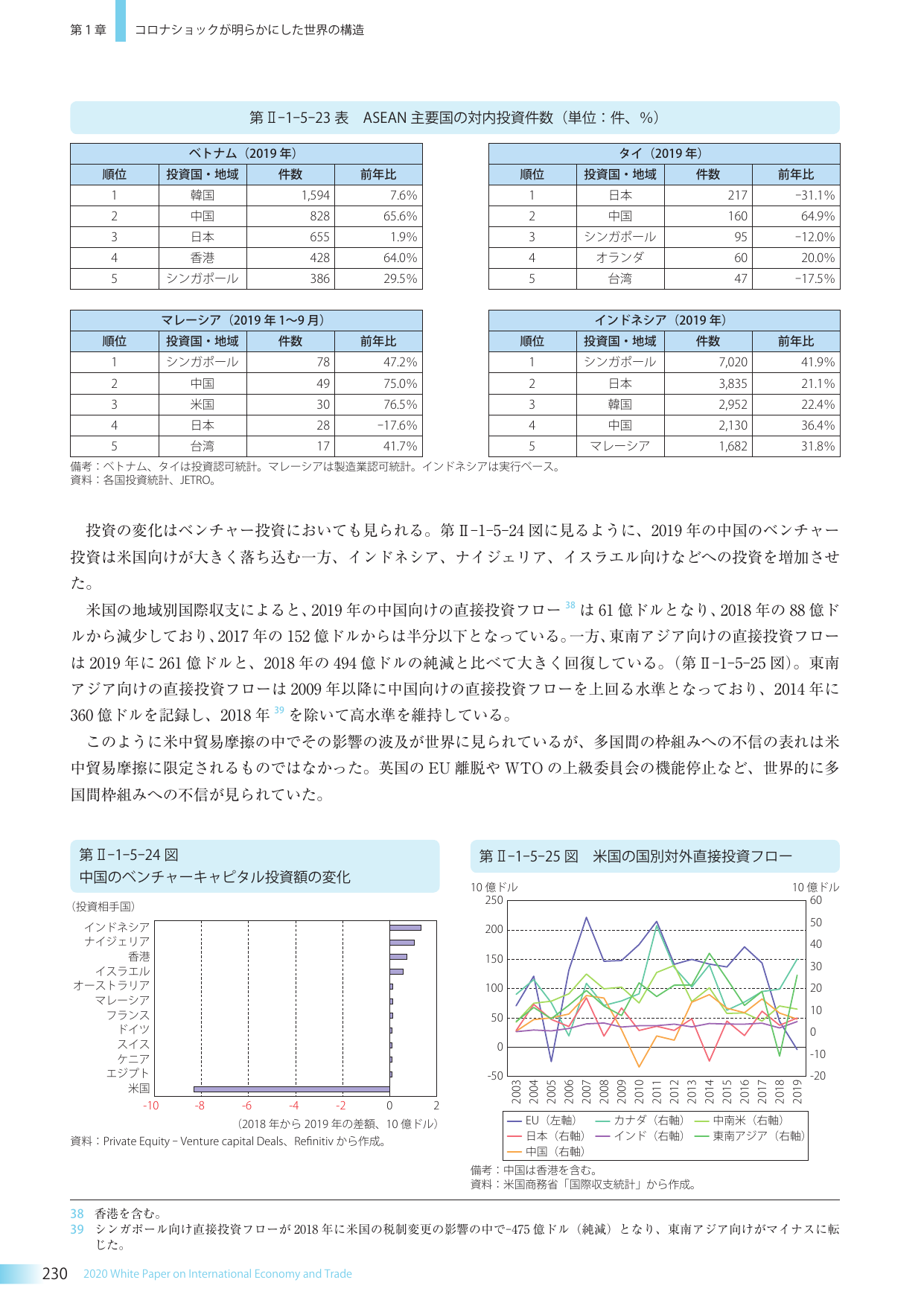 p.243