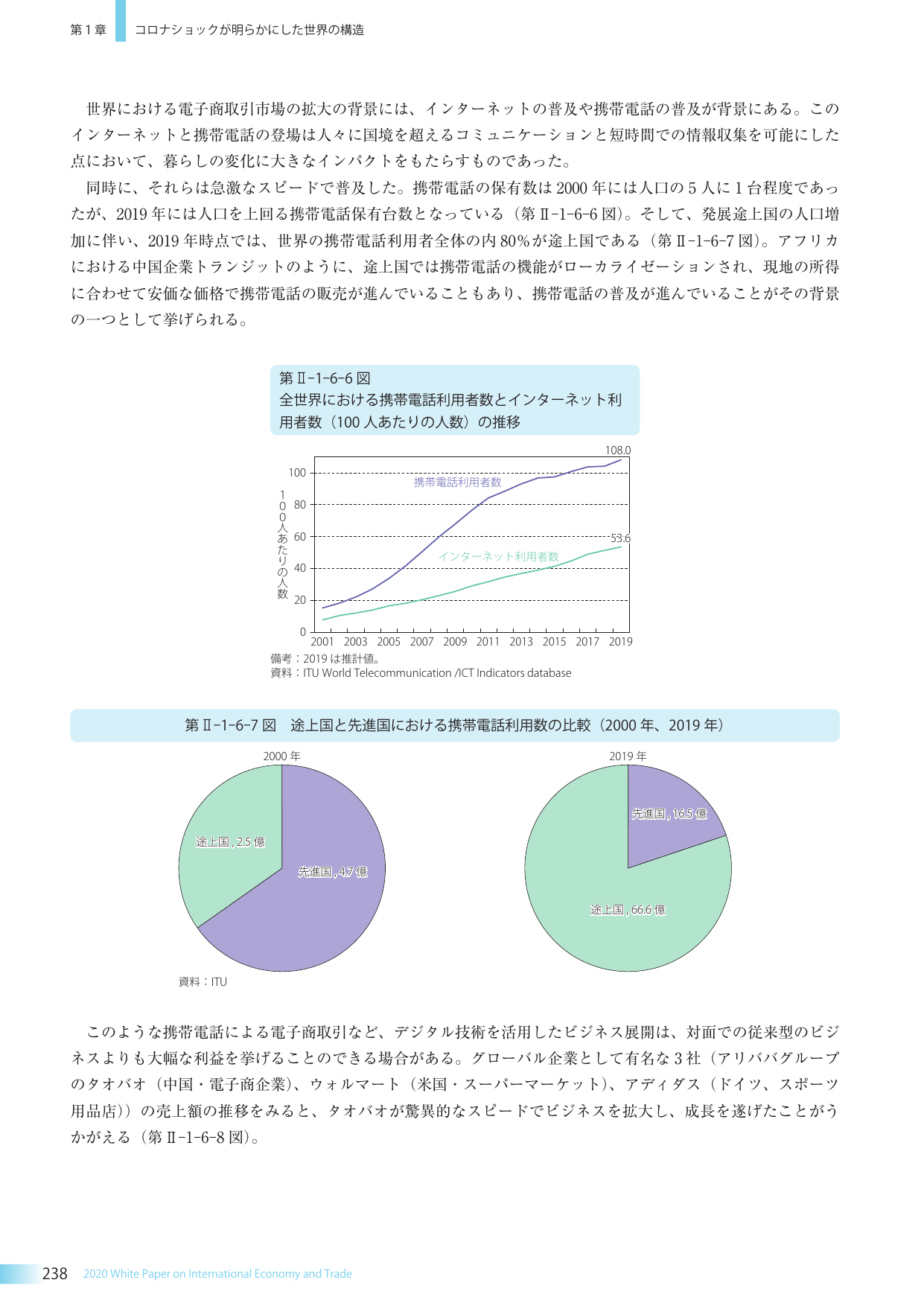 p.251