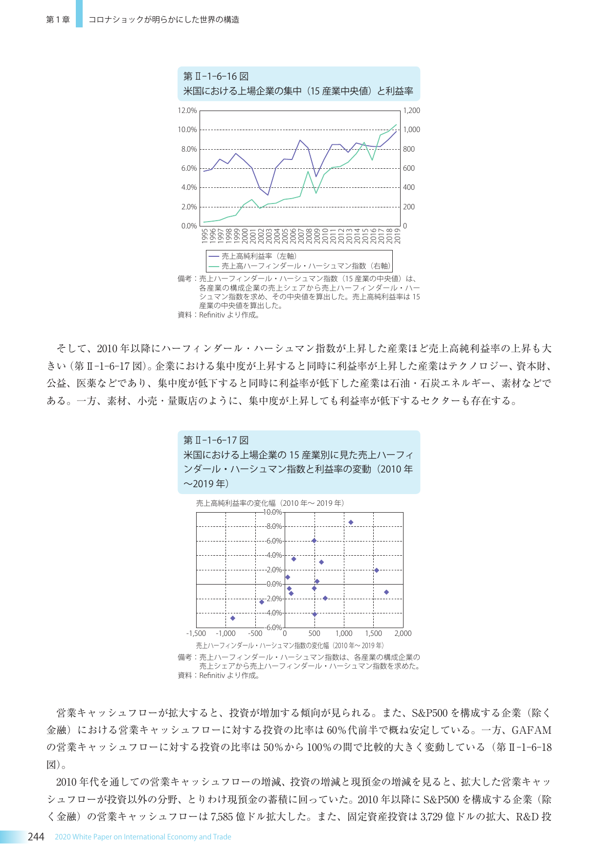 p.257