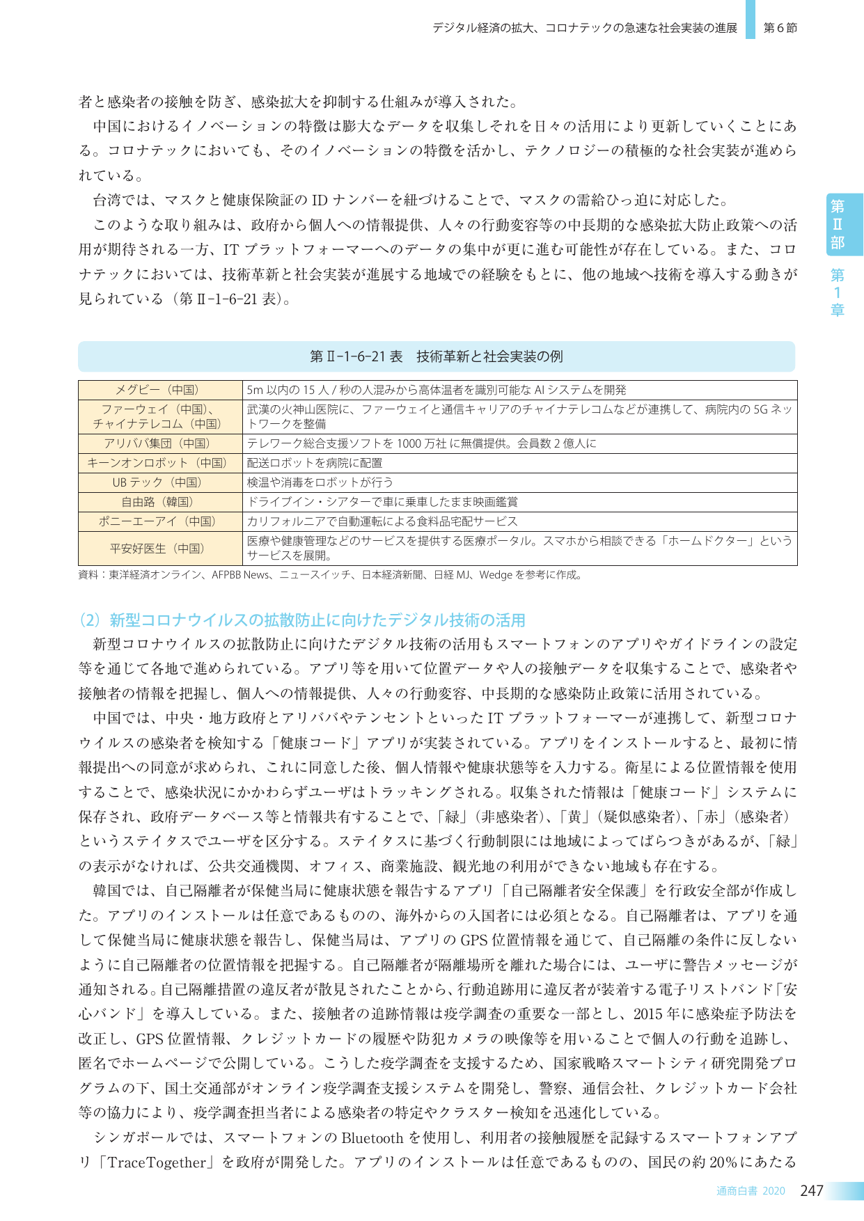 p.260