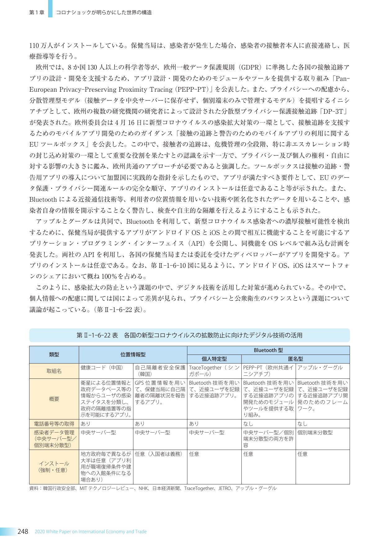 p.261