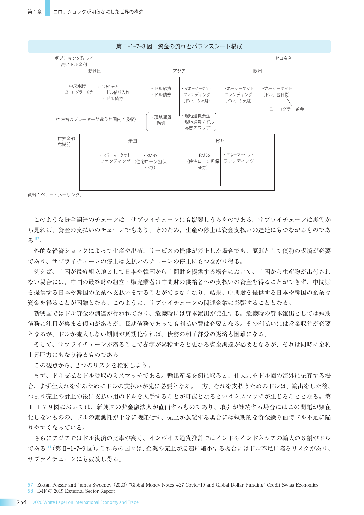p.267