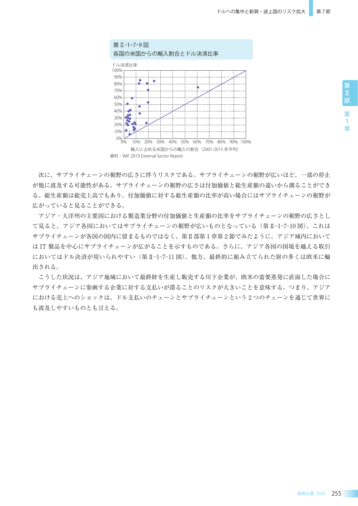 p.268