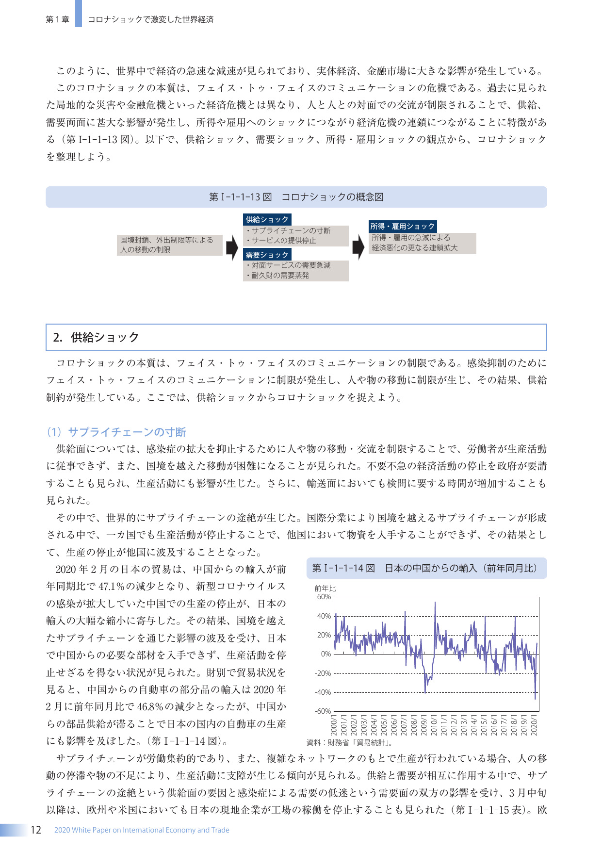 p.28