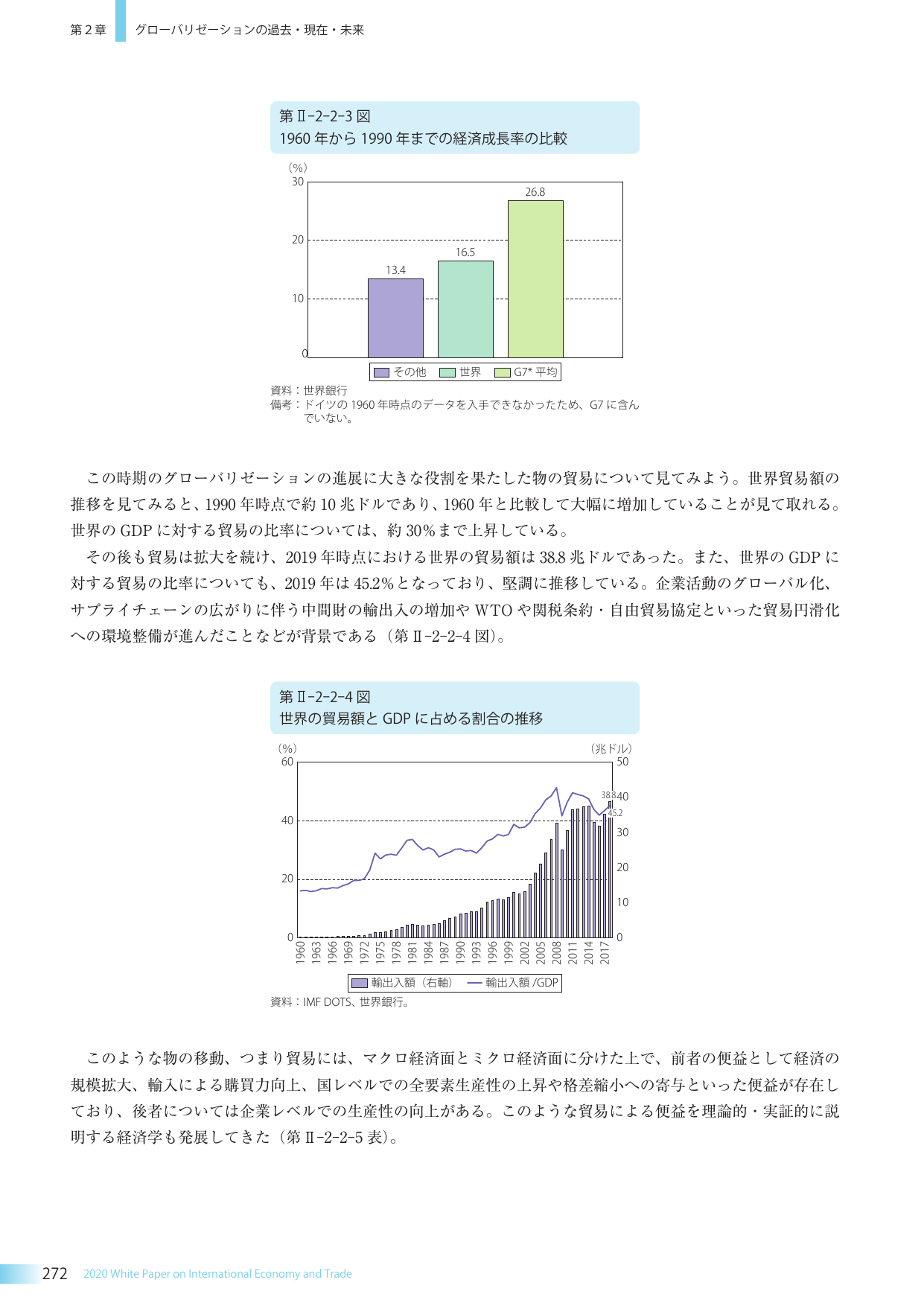 p.284