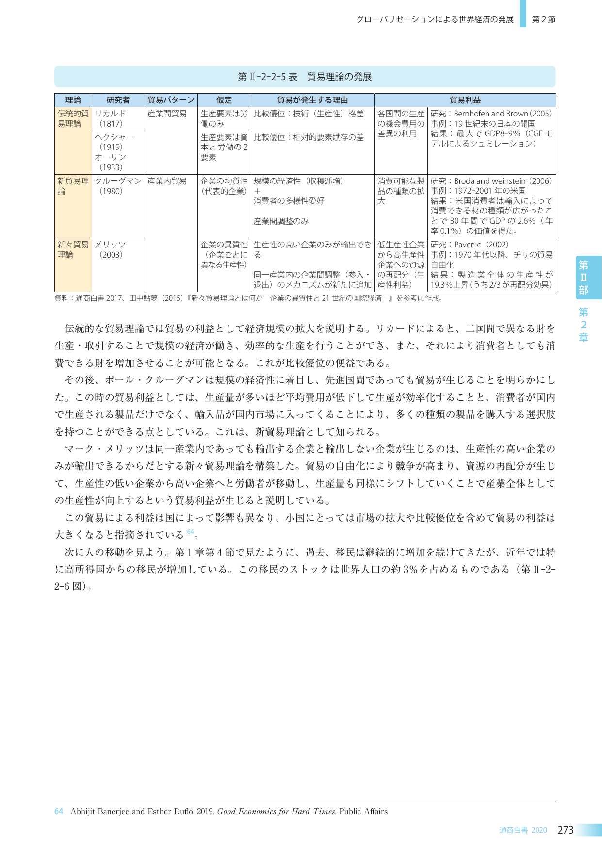 p.285