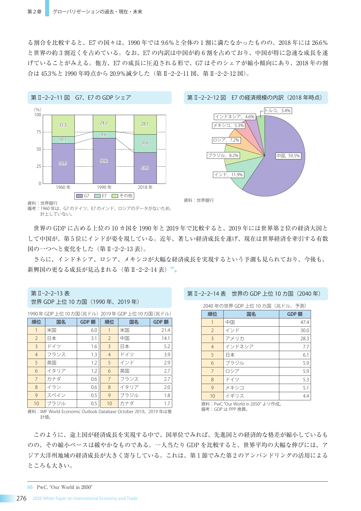 p.288