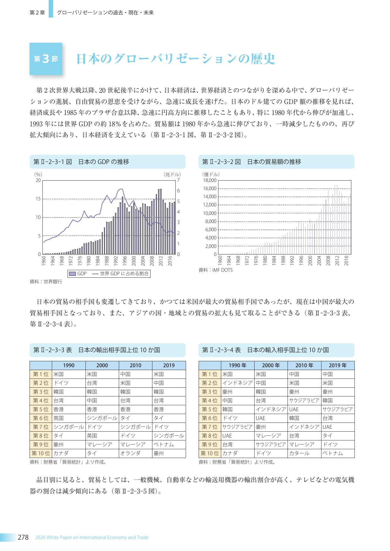p.290