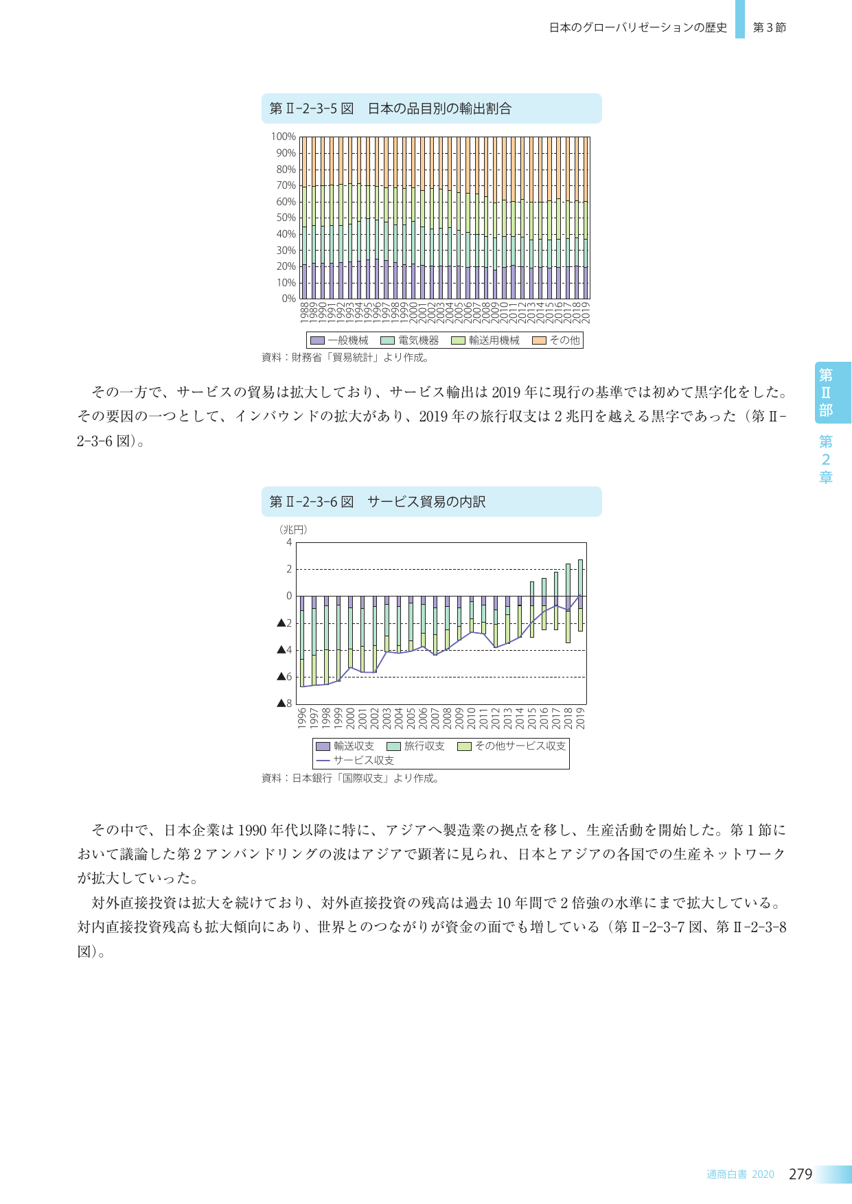 p.291
