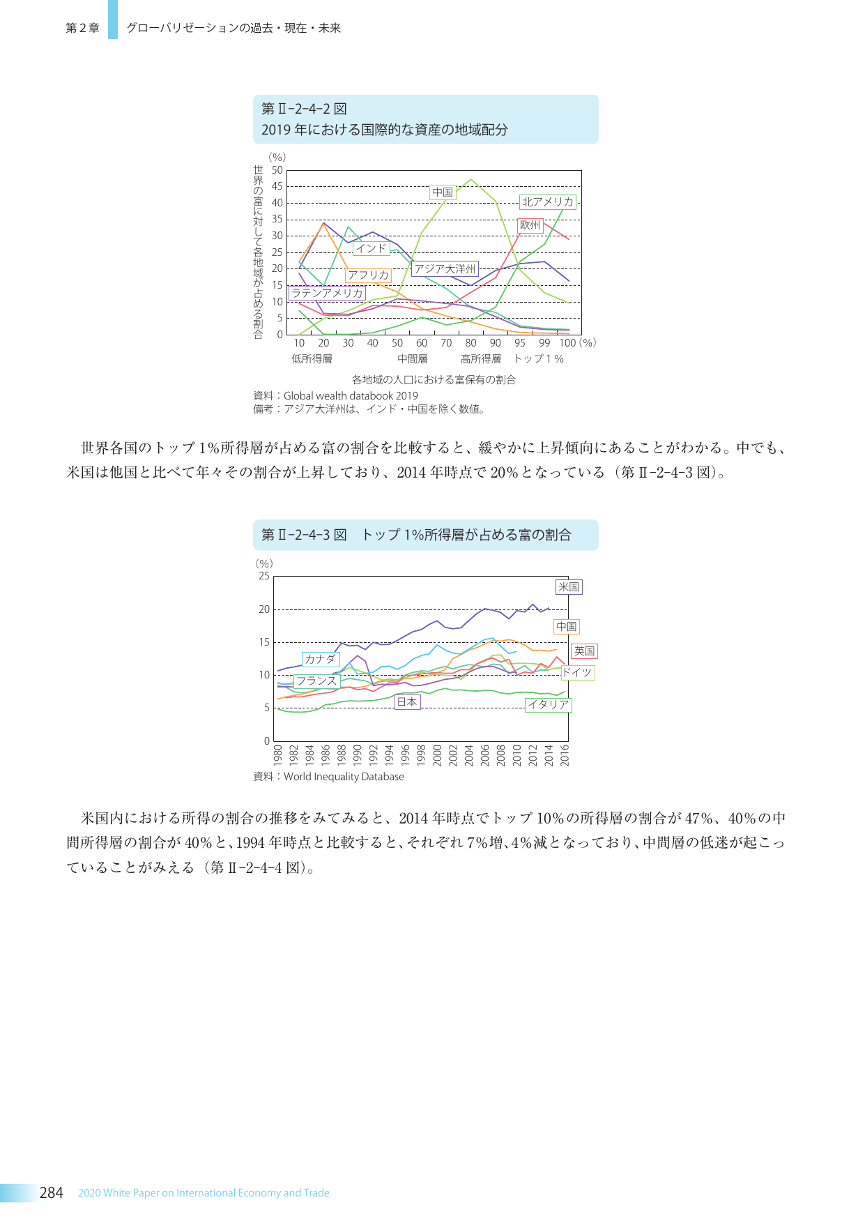 p.296