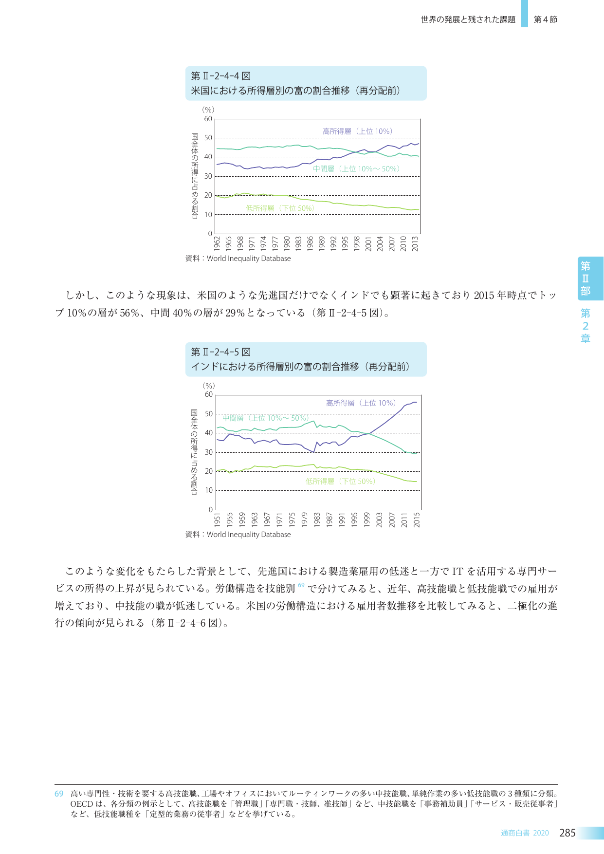 p.297