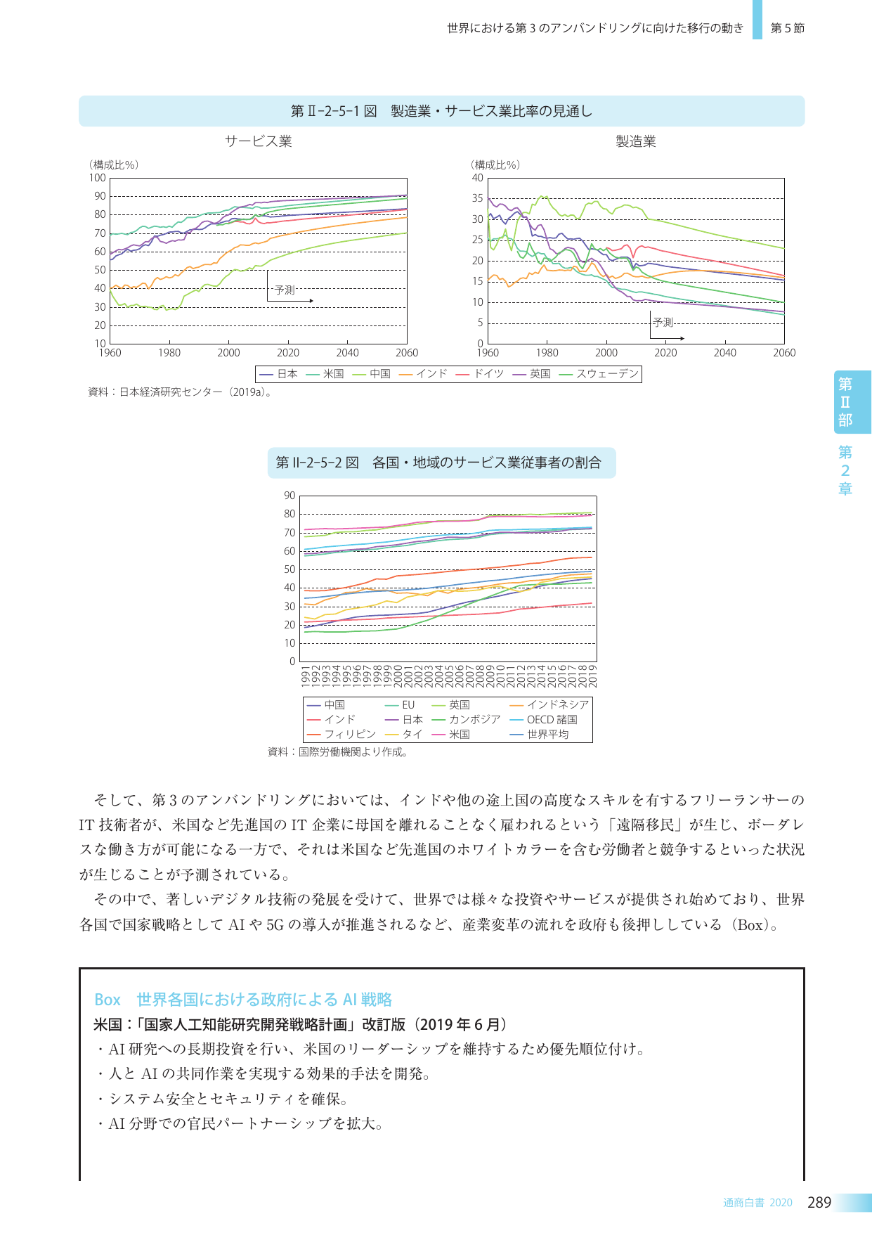p.301