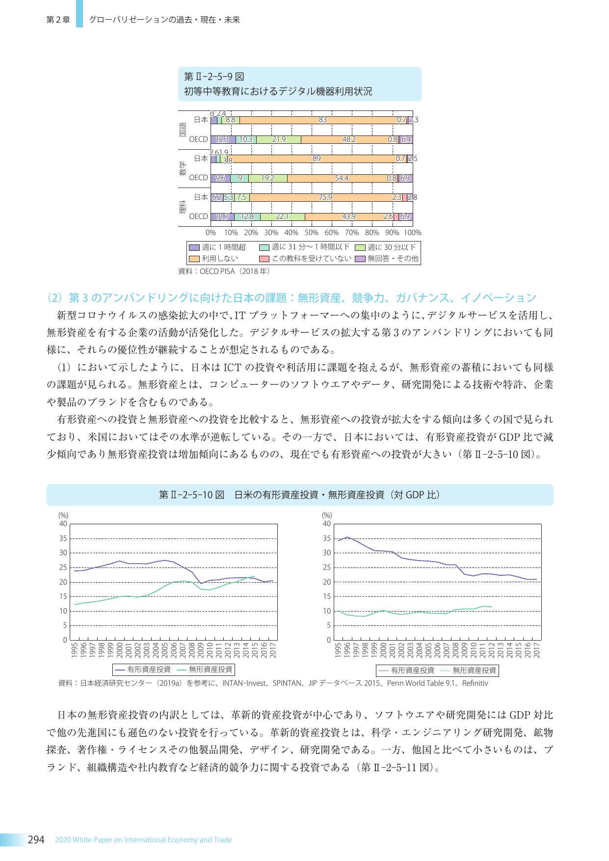 p.306