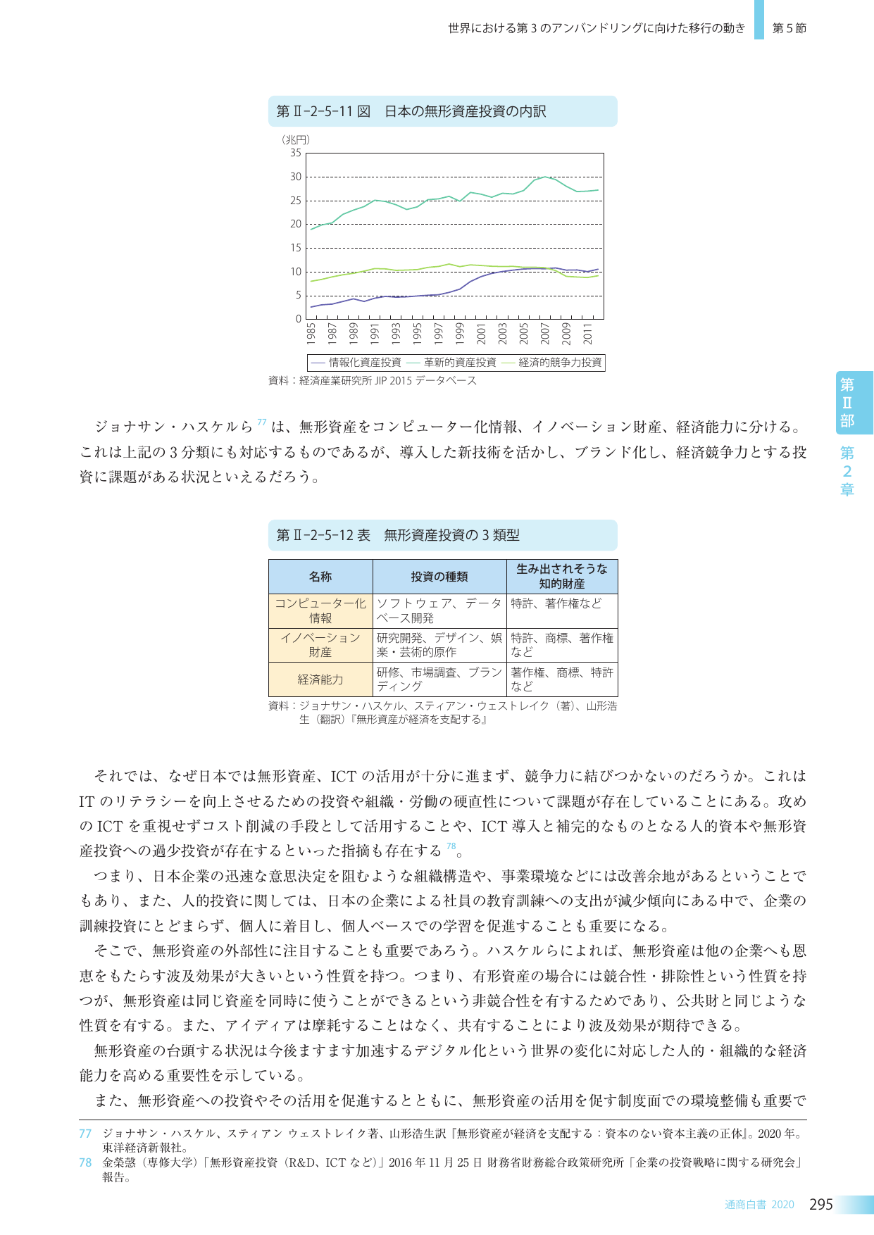 p.307