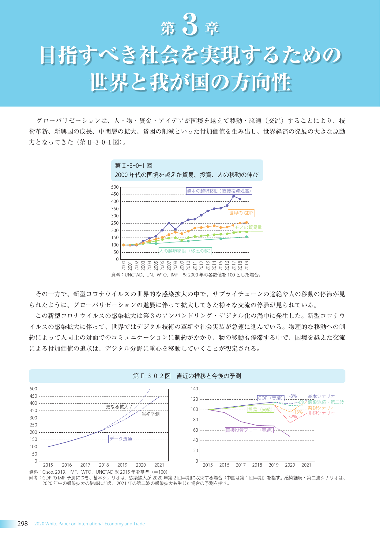 p.310