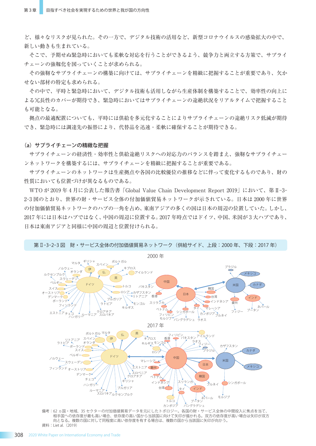 p.320