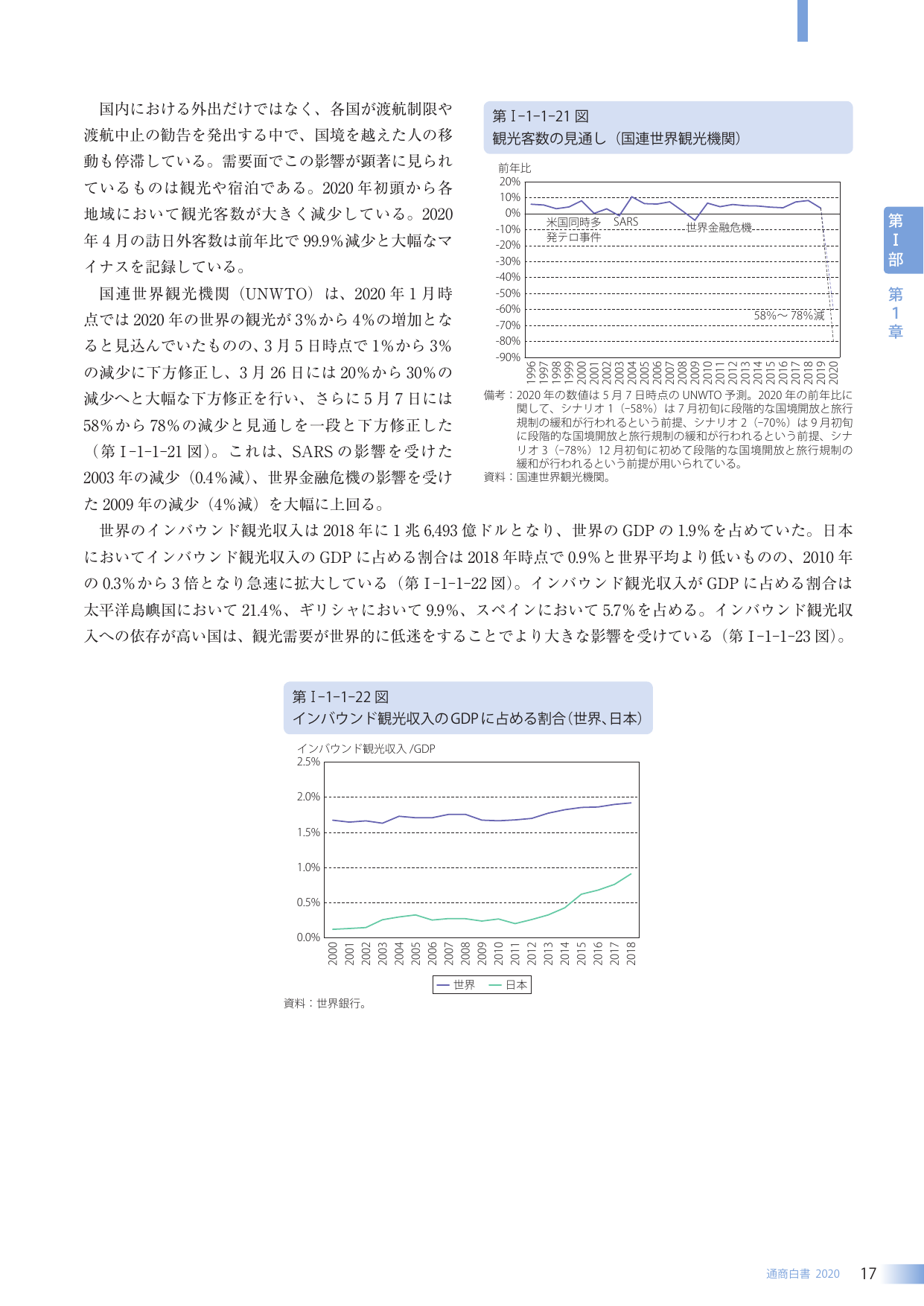 p.33