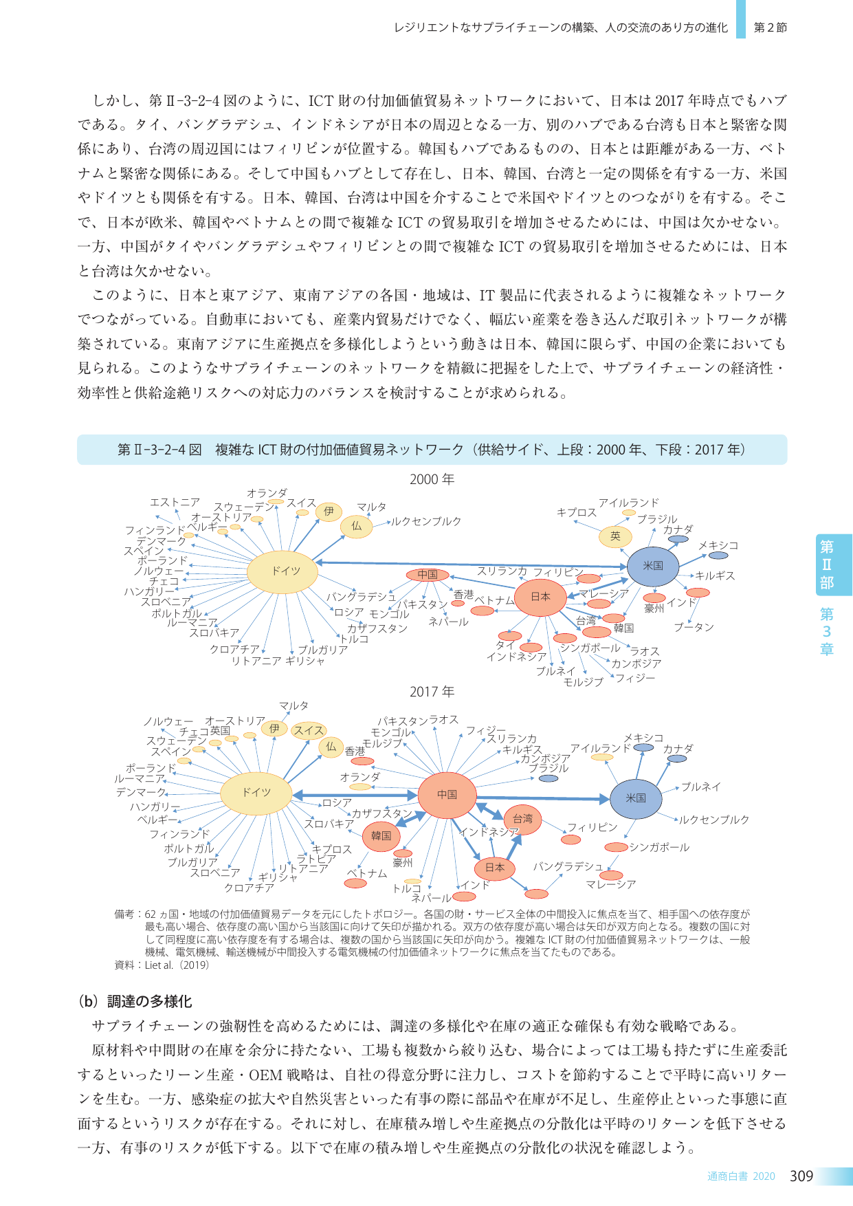 p.321