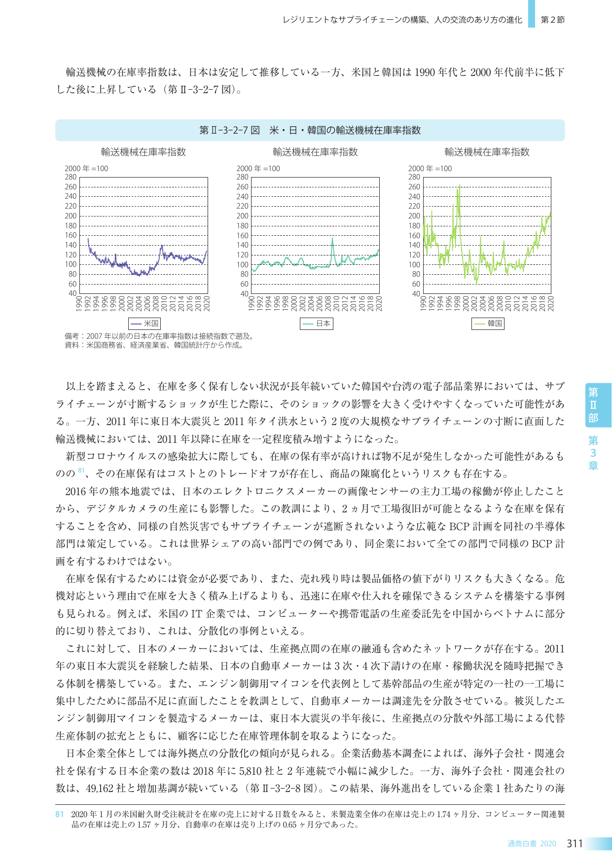 p.323