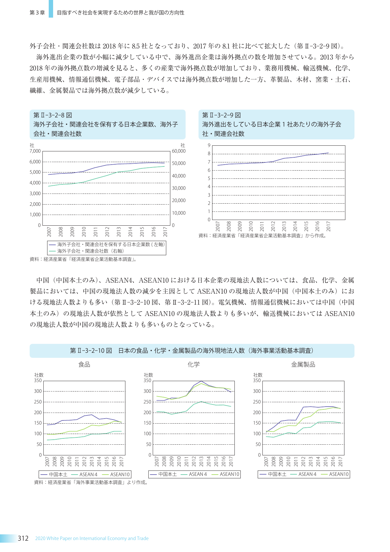 p.324