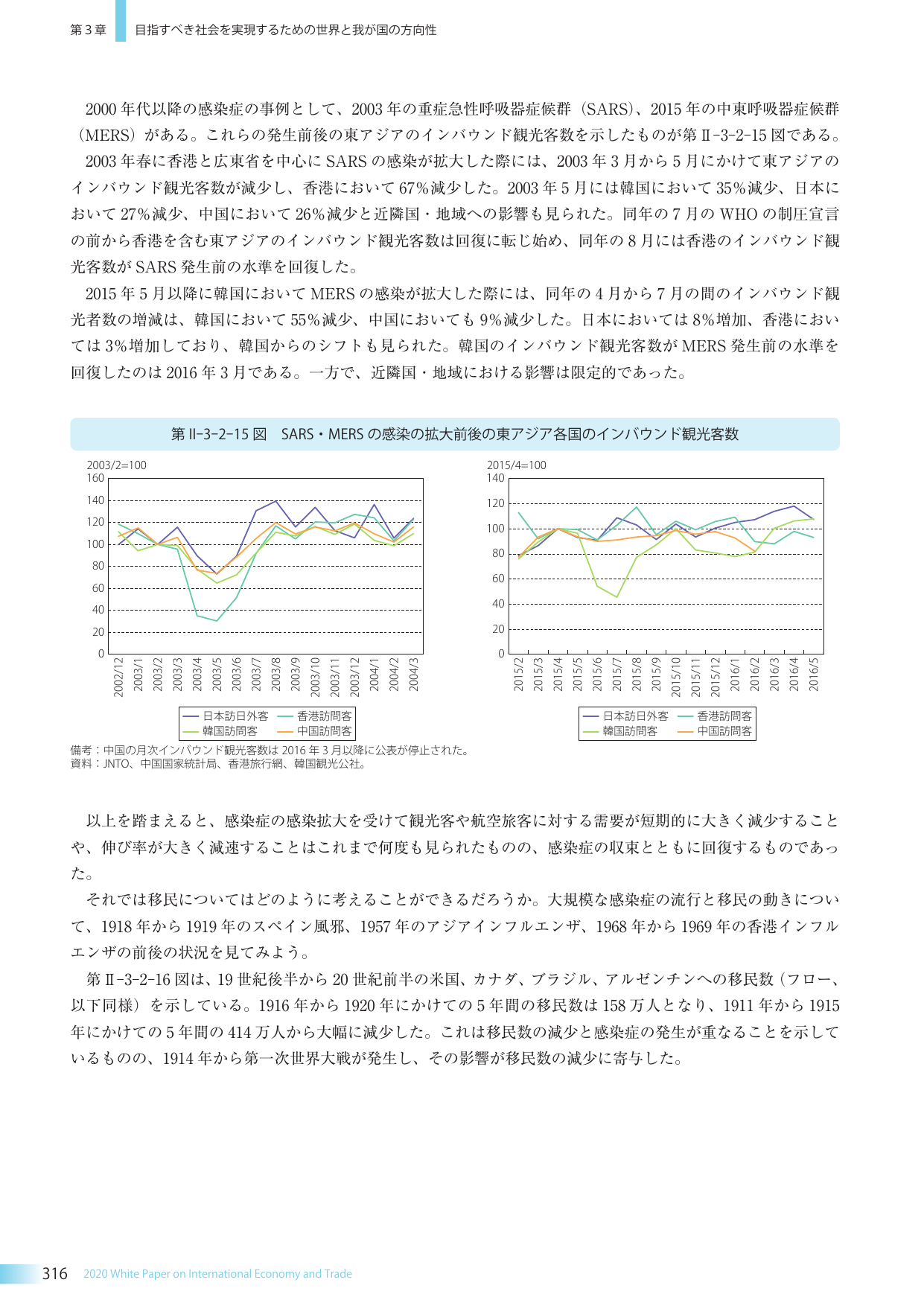 p.328