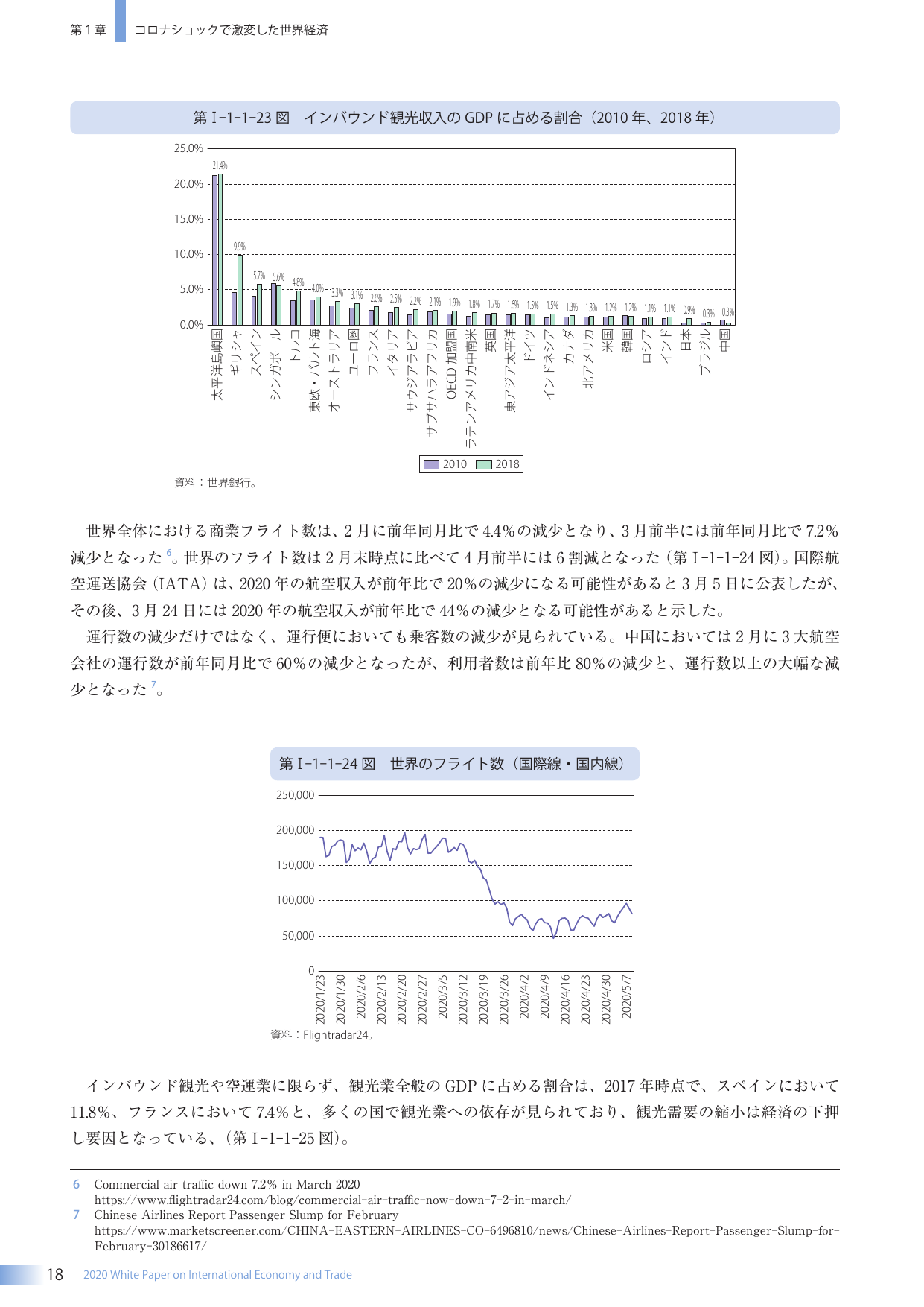 p.34