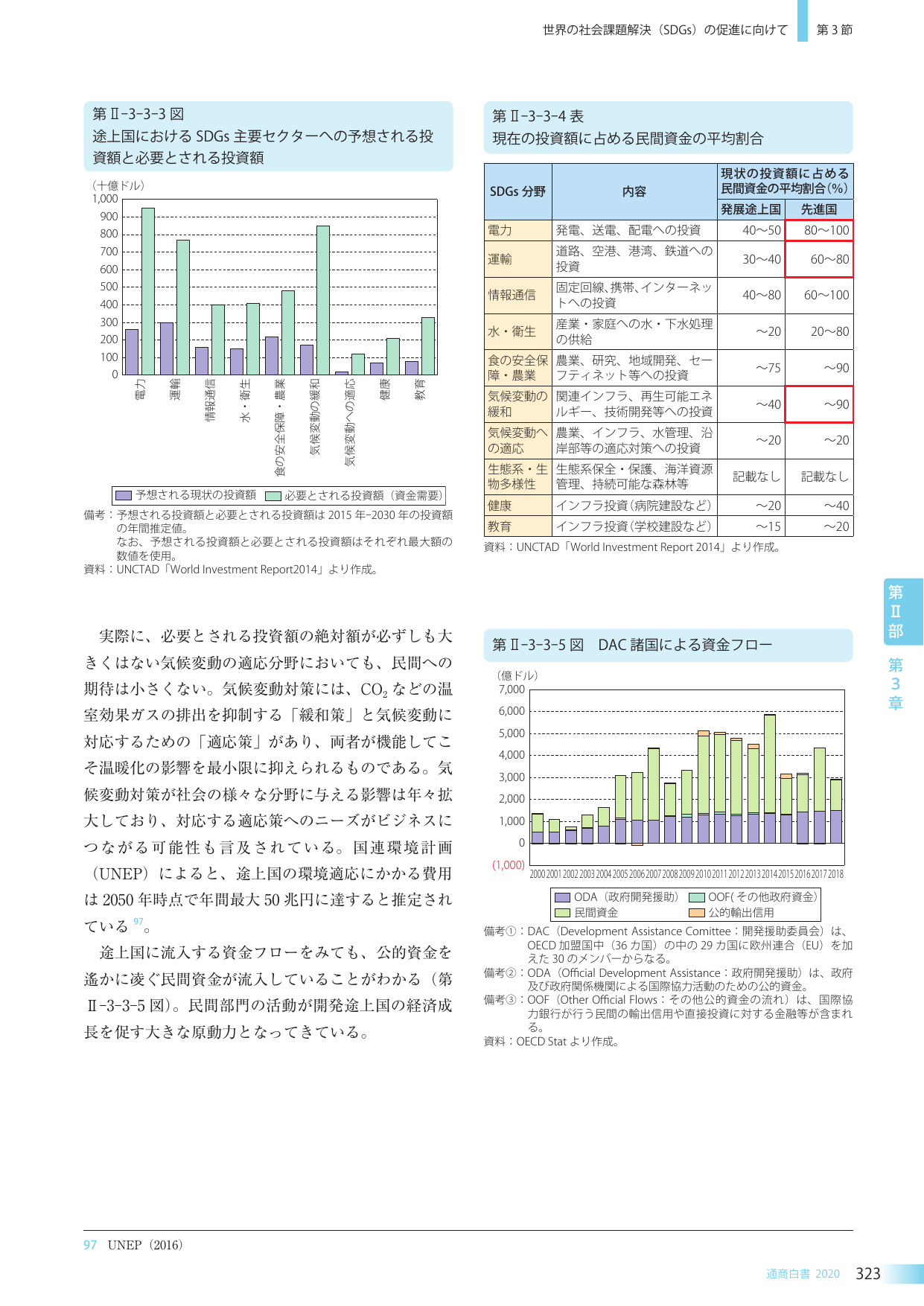 p.335