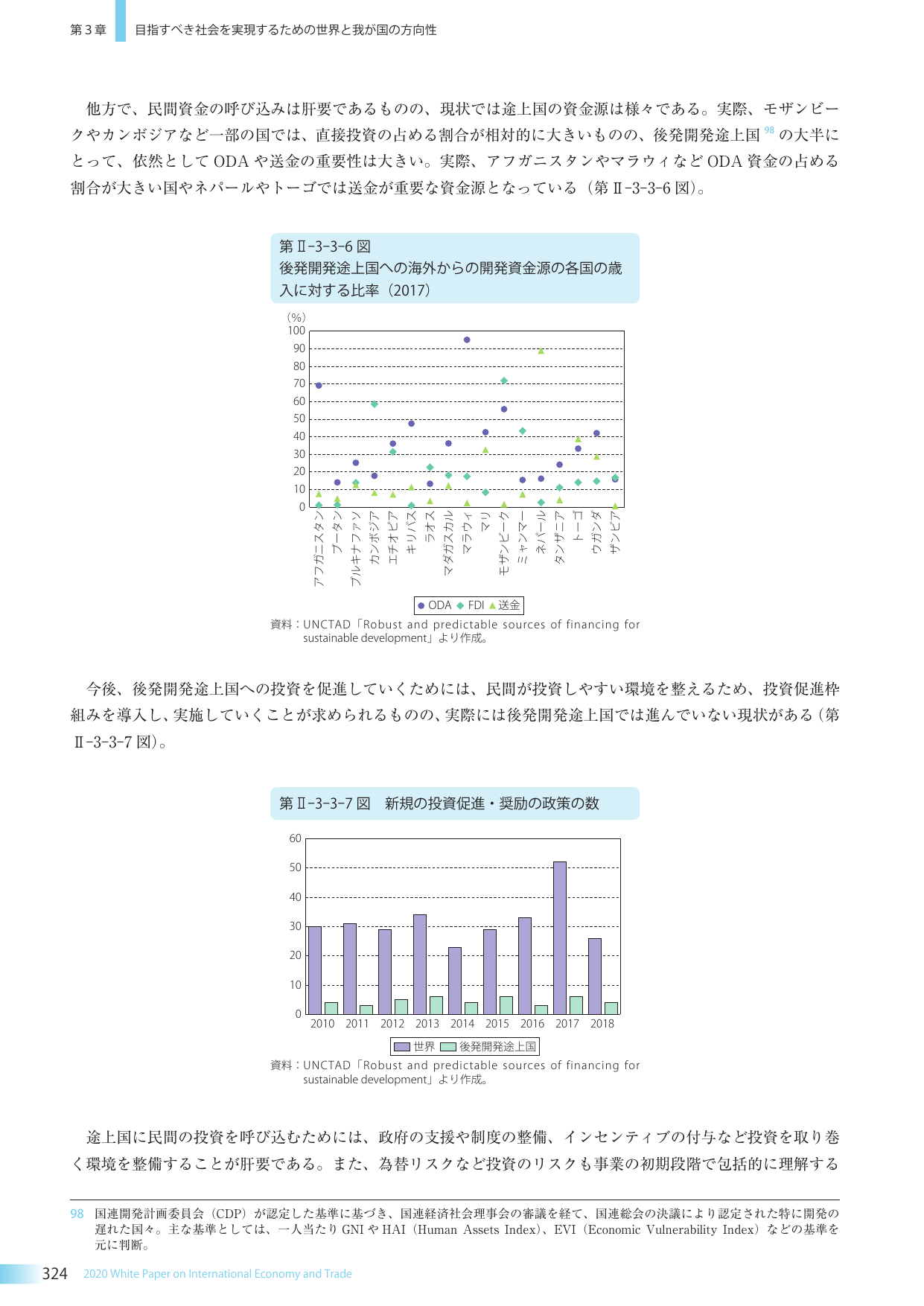 p.336