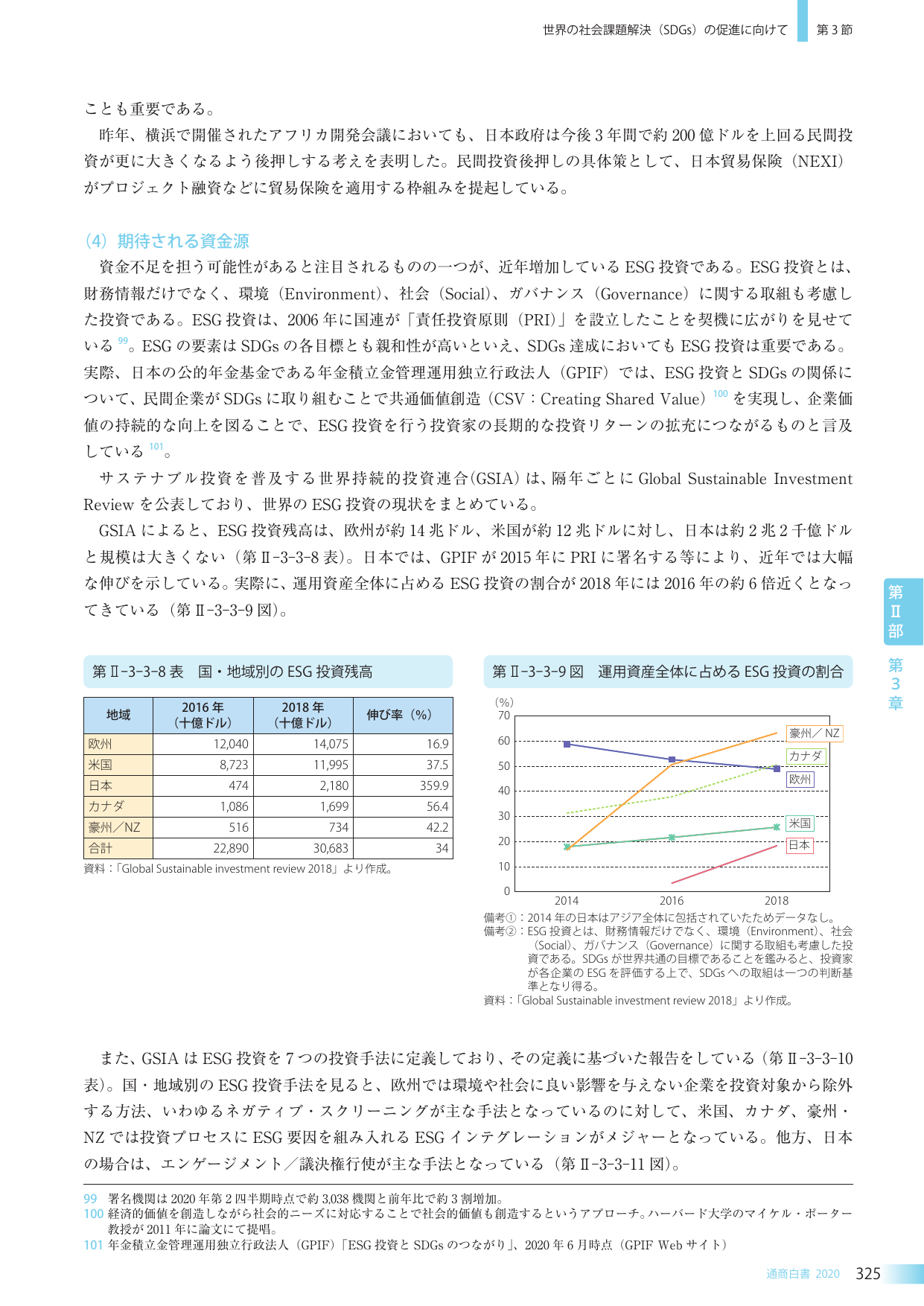 p.337