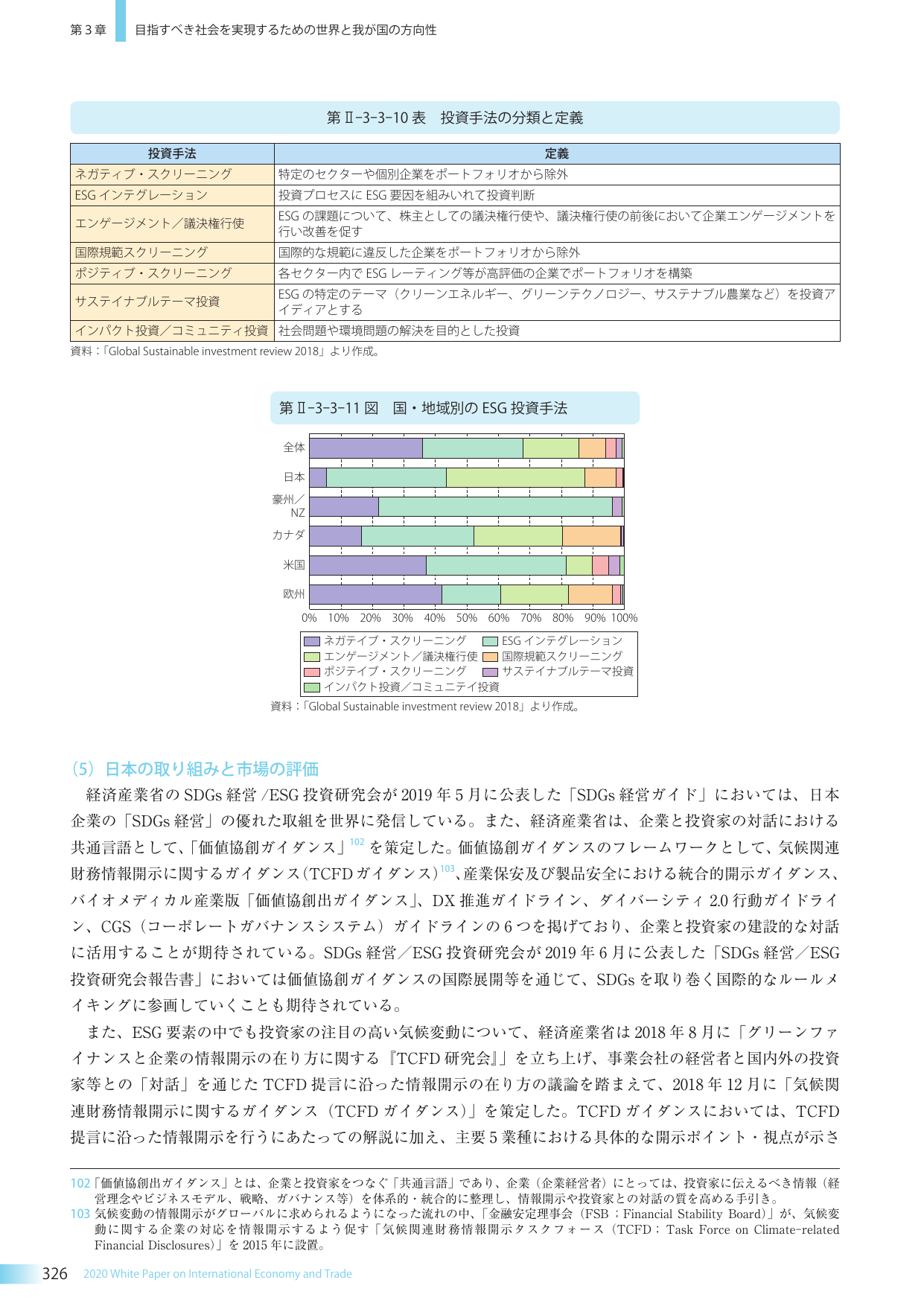 p.338