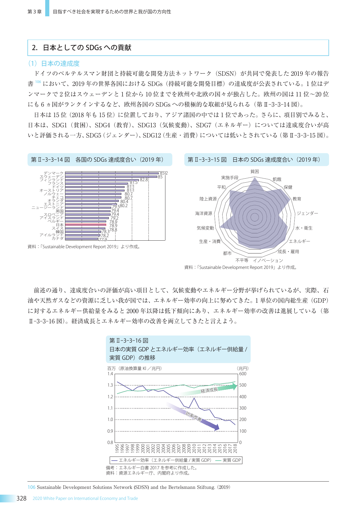 p.340