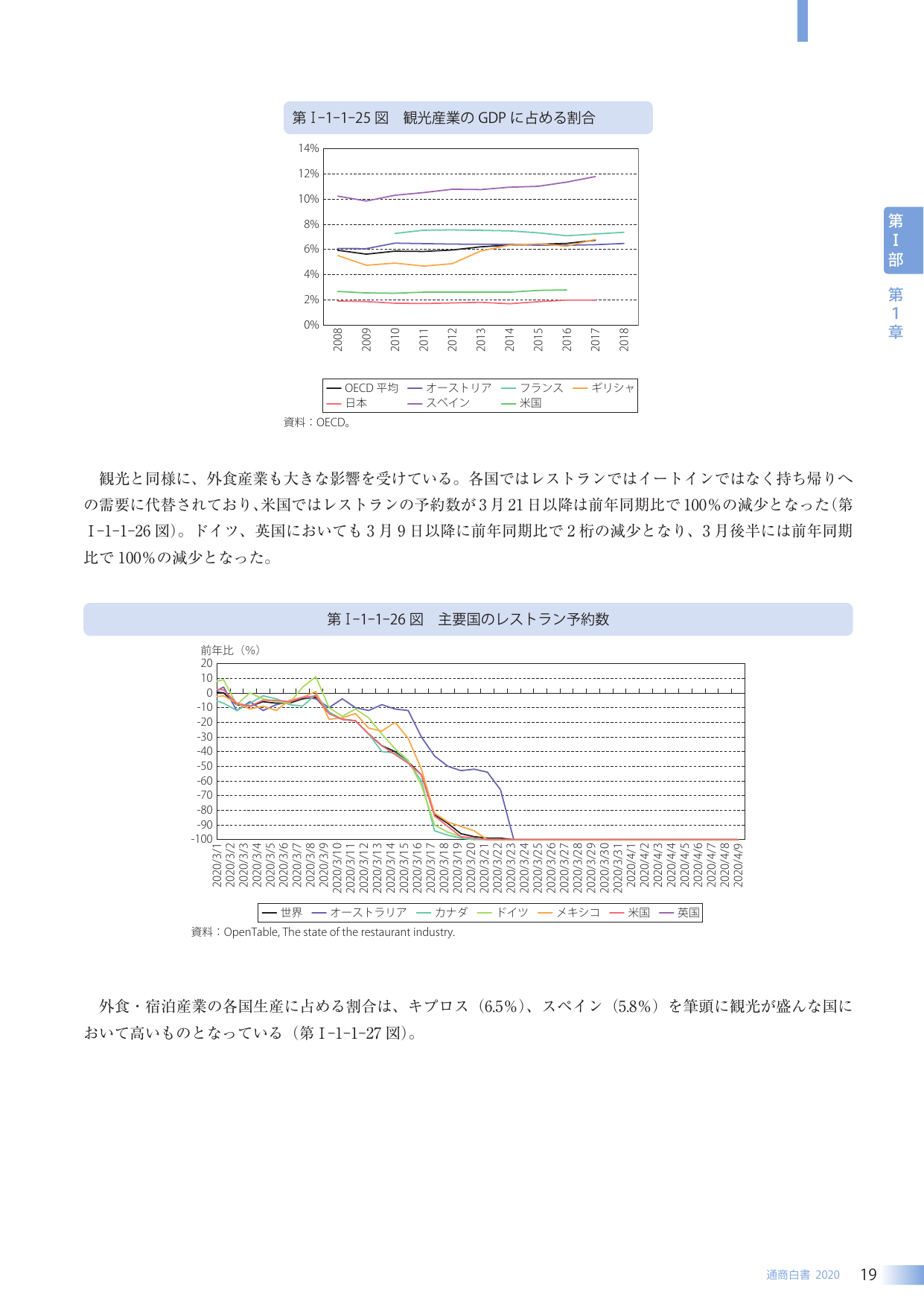 p.35